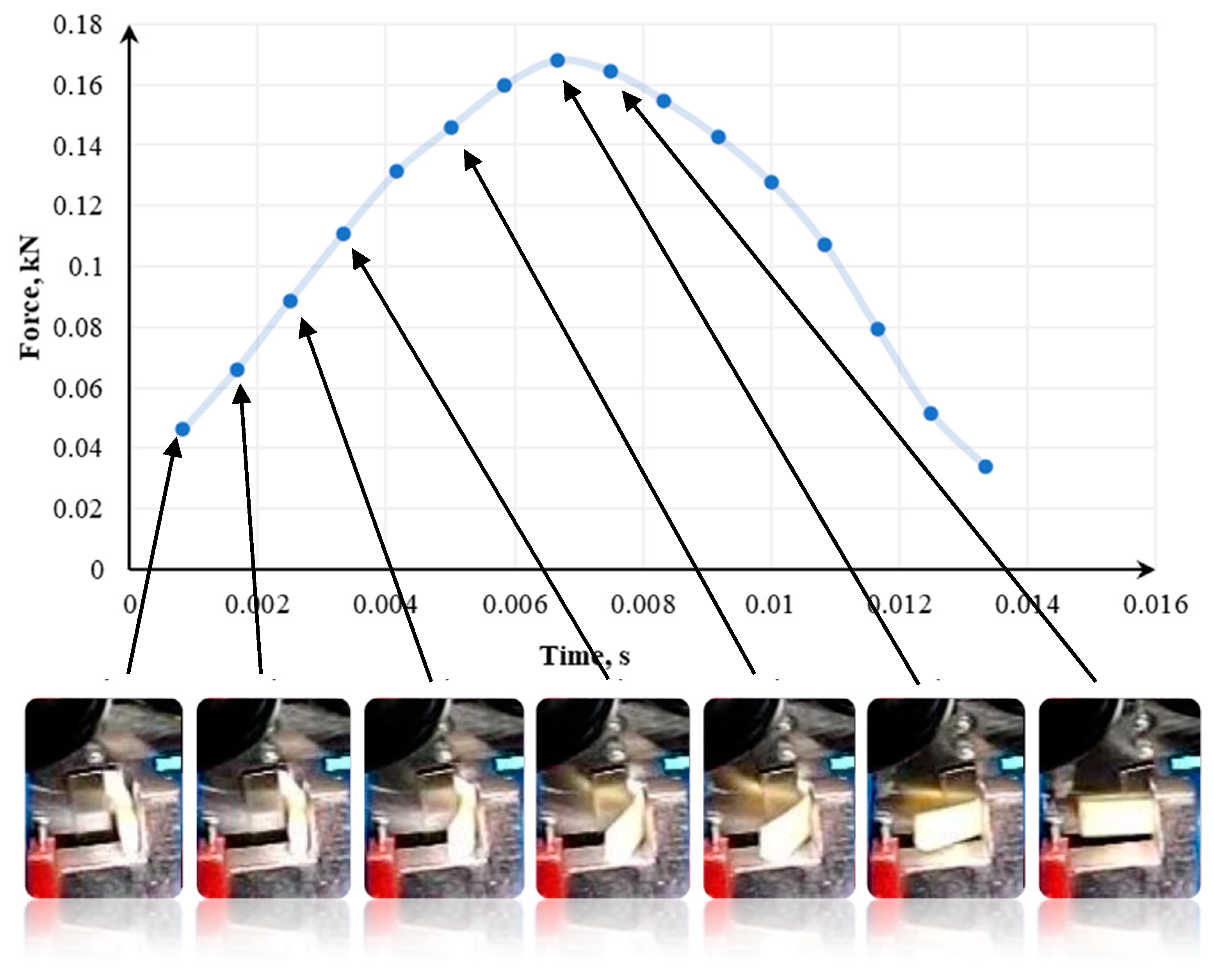 Polymers 13 00713 g015 Polymers 13 00713 g015