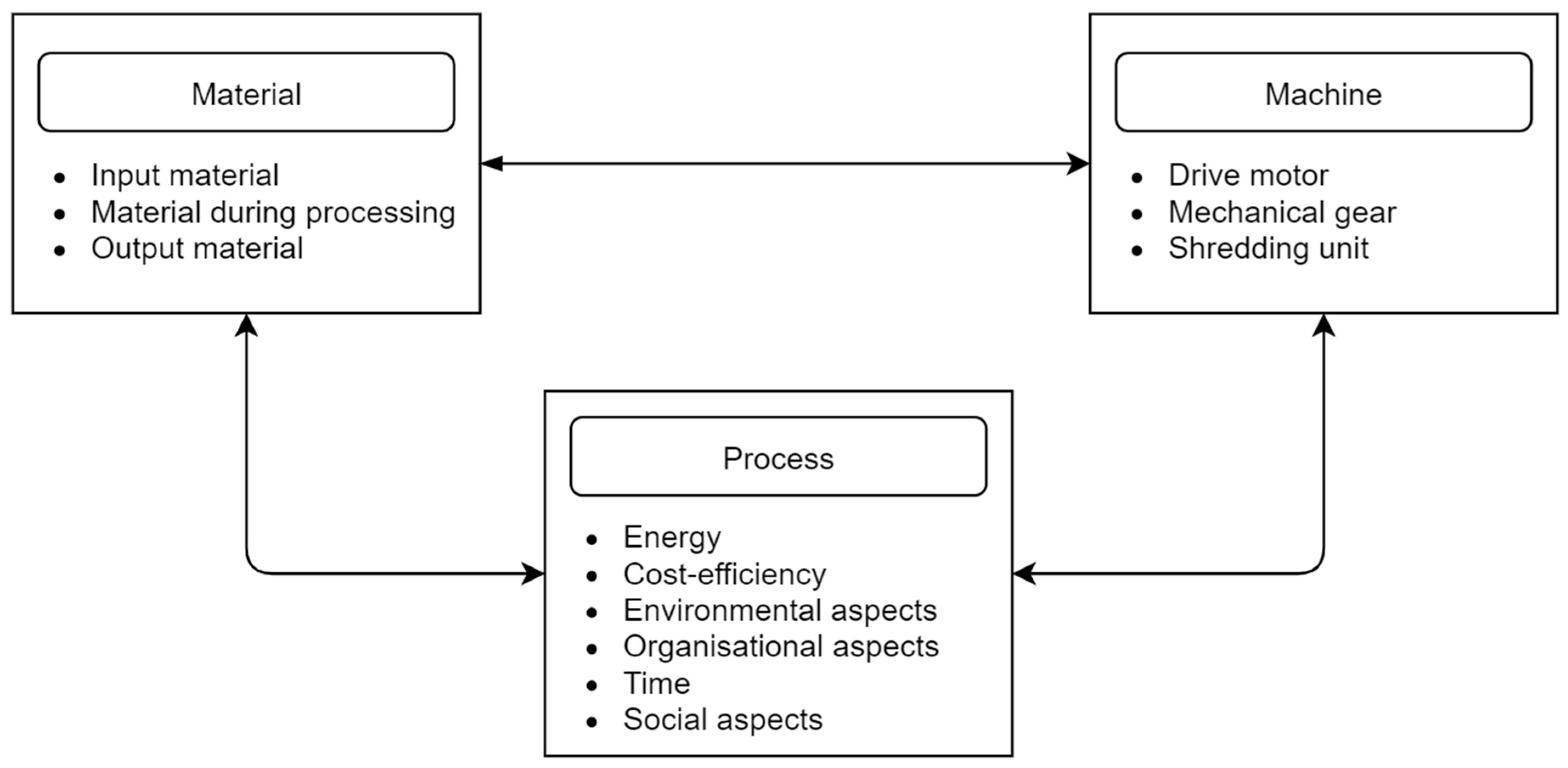 Polymers 13 00713 g019 Polymers 13 00713 g019