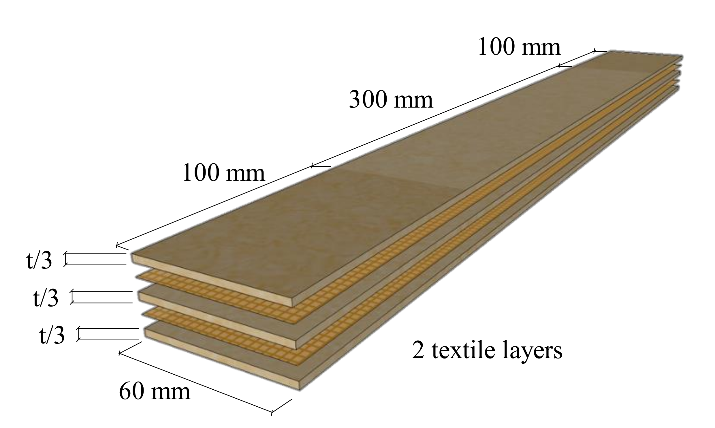 Polymers 13 00715 g003 Polymers 13 00715 g003