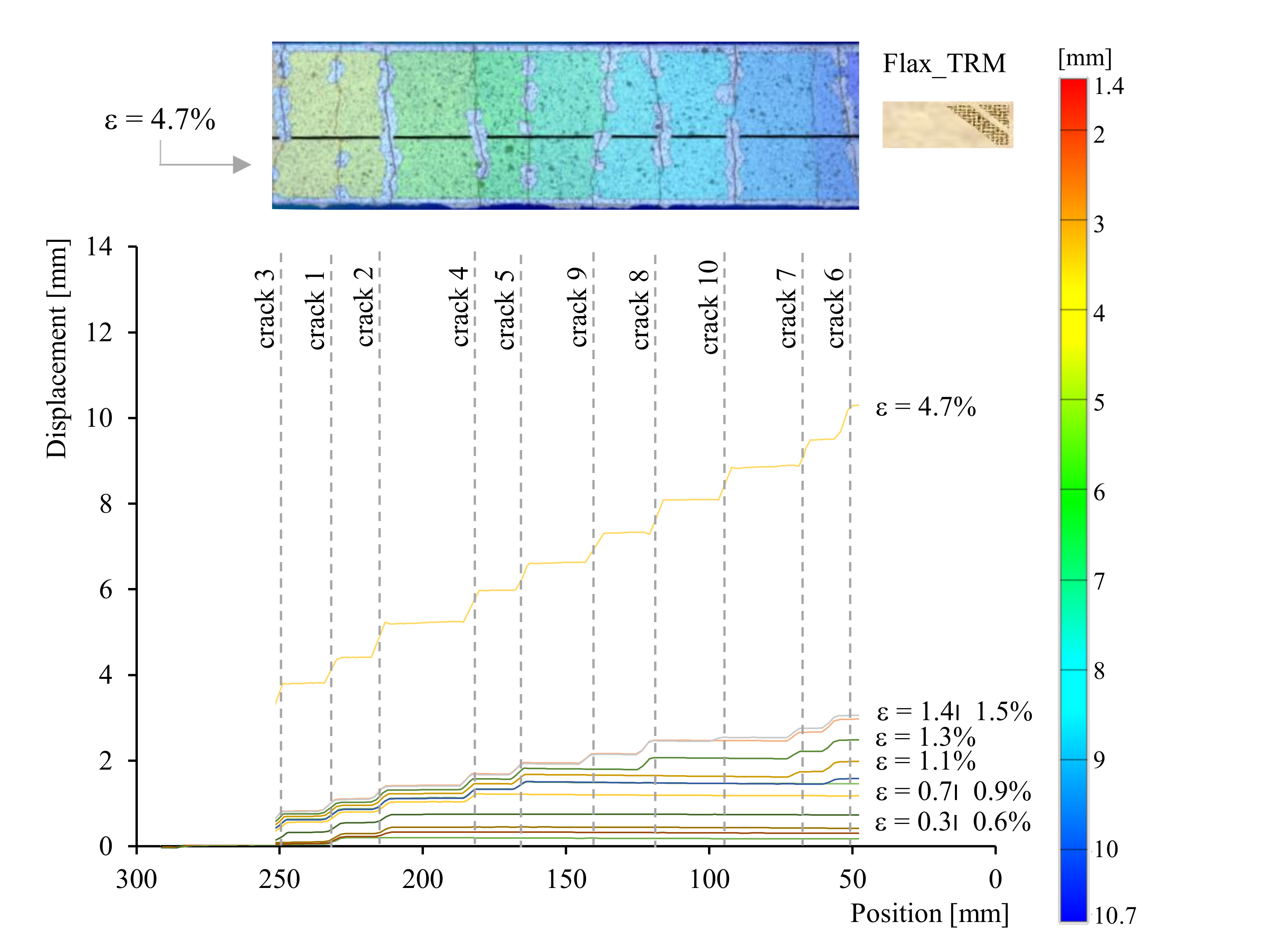 Polymers 13 00715 g006 Polymers 13 00715 g006