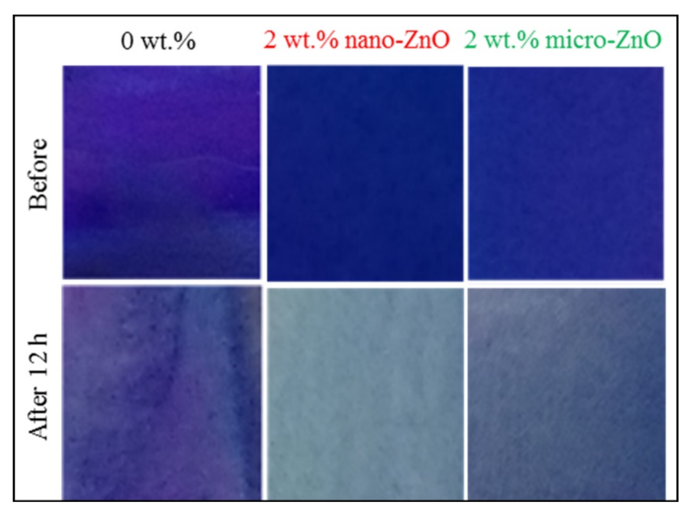 Polymers 13 00717 g008 Polymers 13 00717 g008