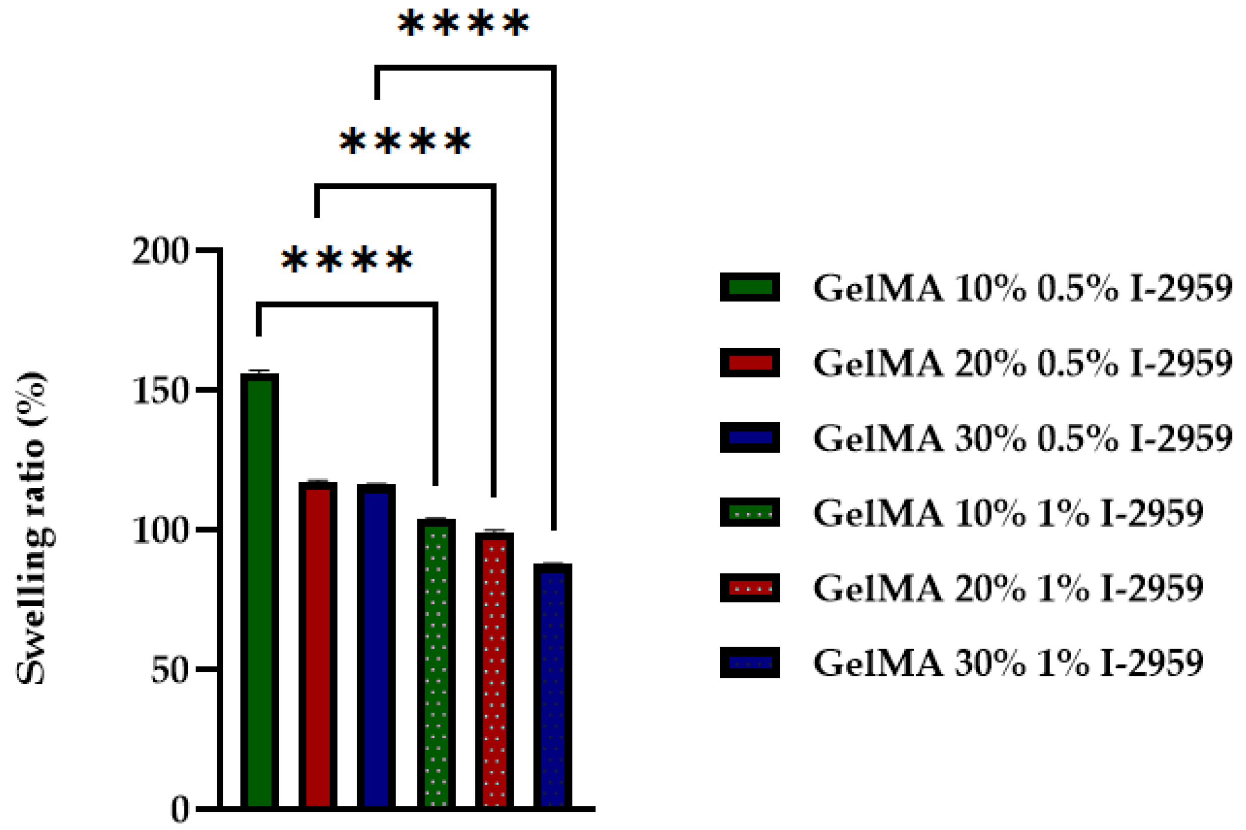 Polymers 13 00727 g008