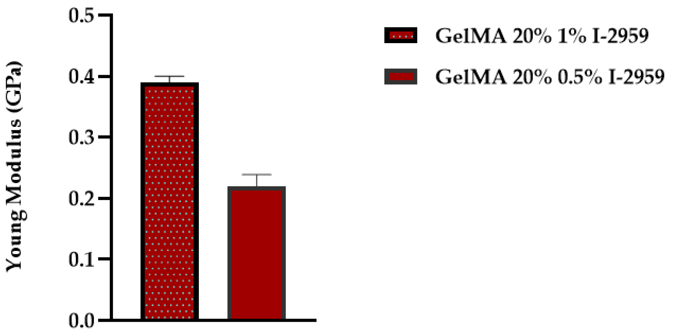 Polymers 13 00727 g011