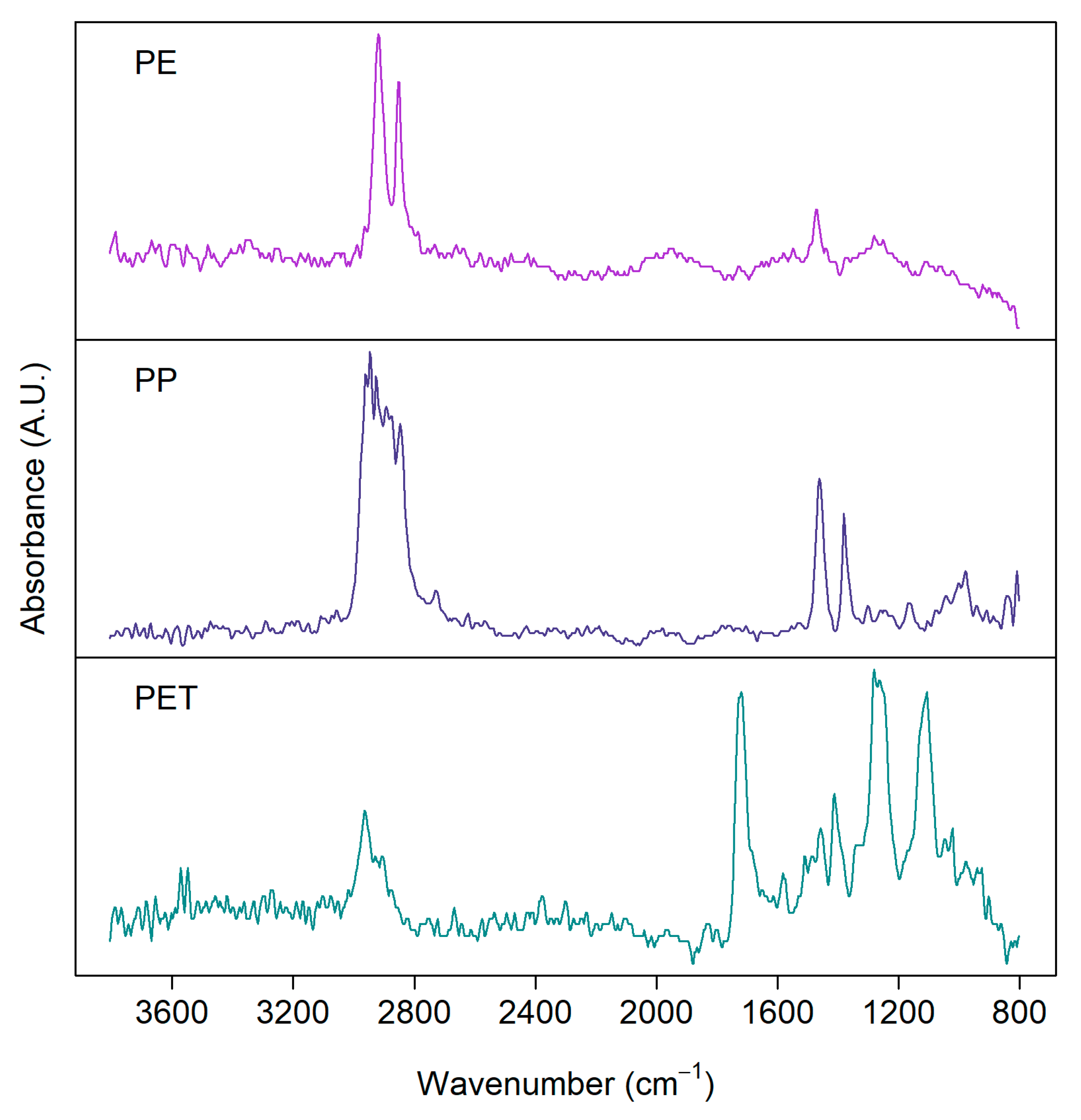 Polymers 13 00730 g002