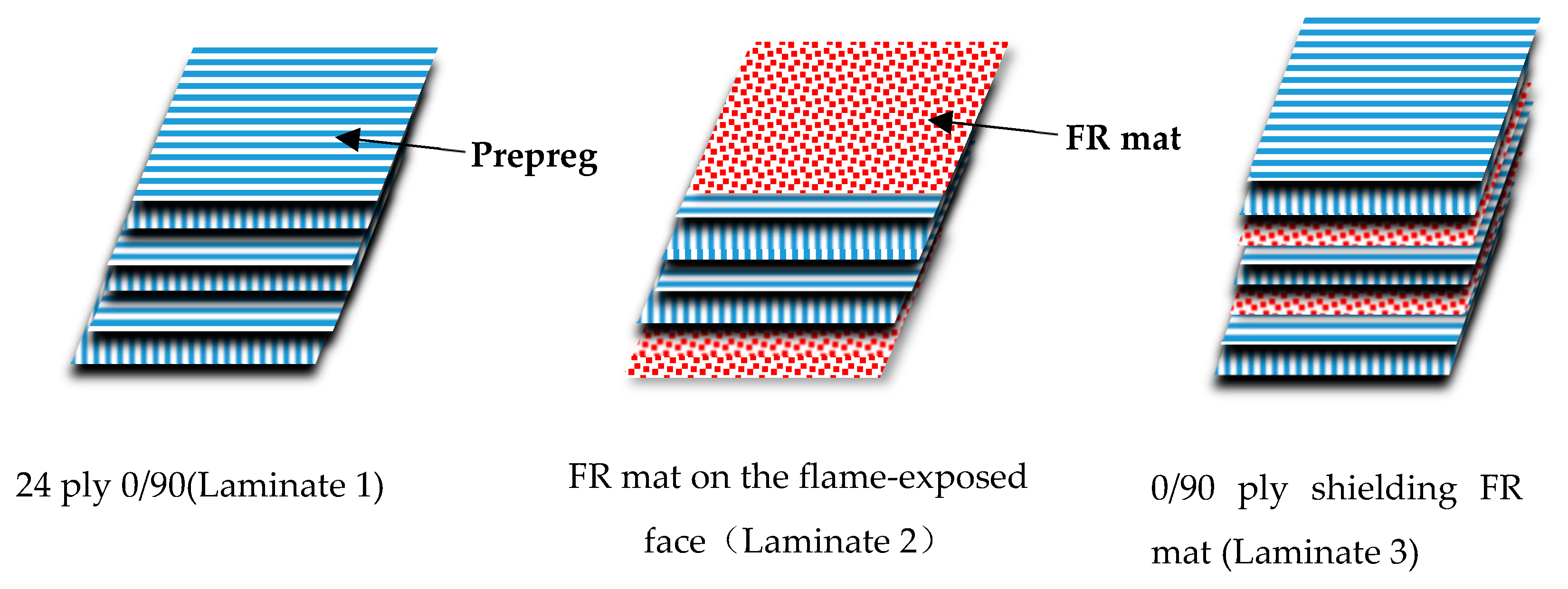 Polymers 13 00731 g001 Polymers 13 00731 g001