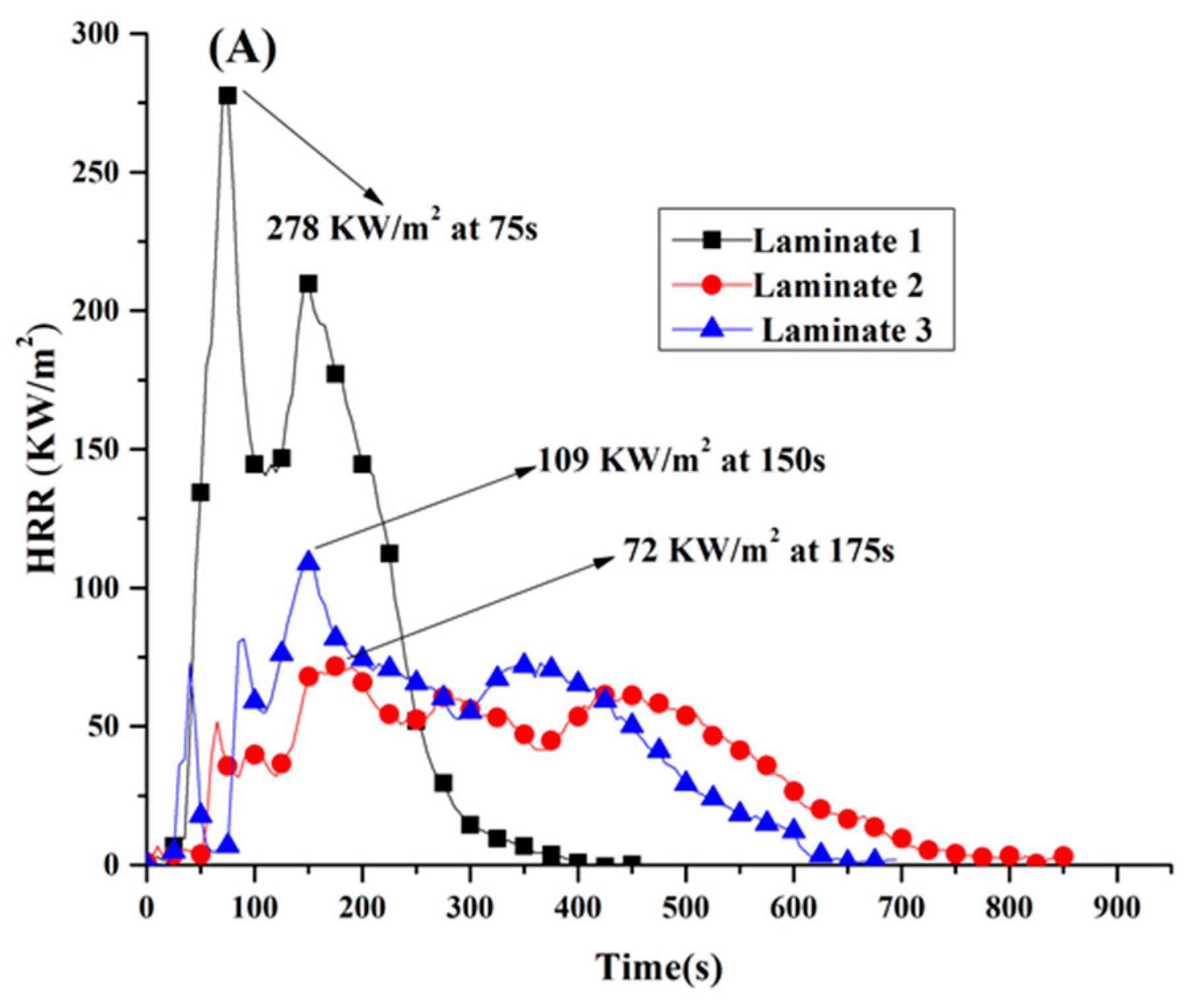 Polymers 13 00731 g005a Polymers 13 00731 g005a
