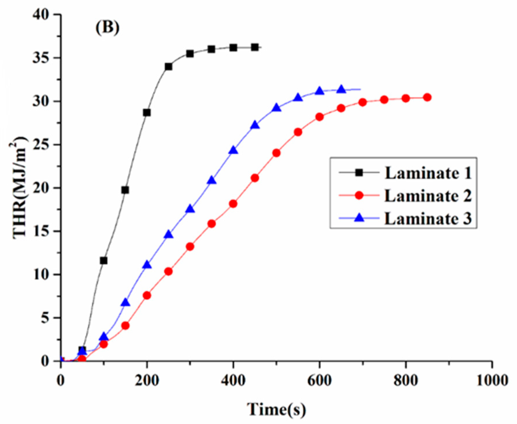 Polymers 13 00731 g005b Polymers 13 00731 g005b