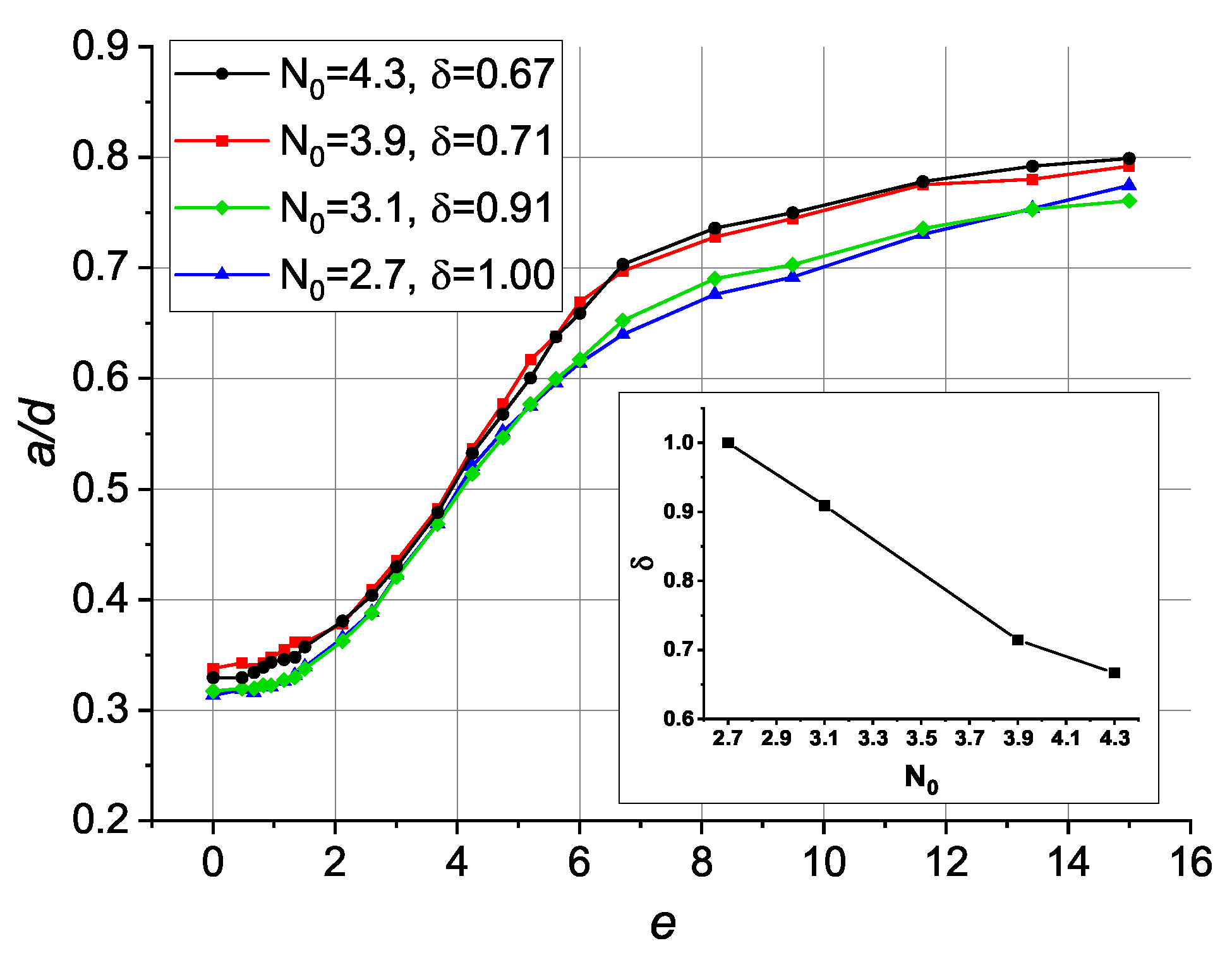 Polymers 13 00732 g005