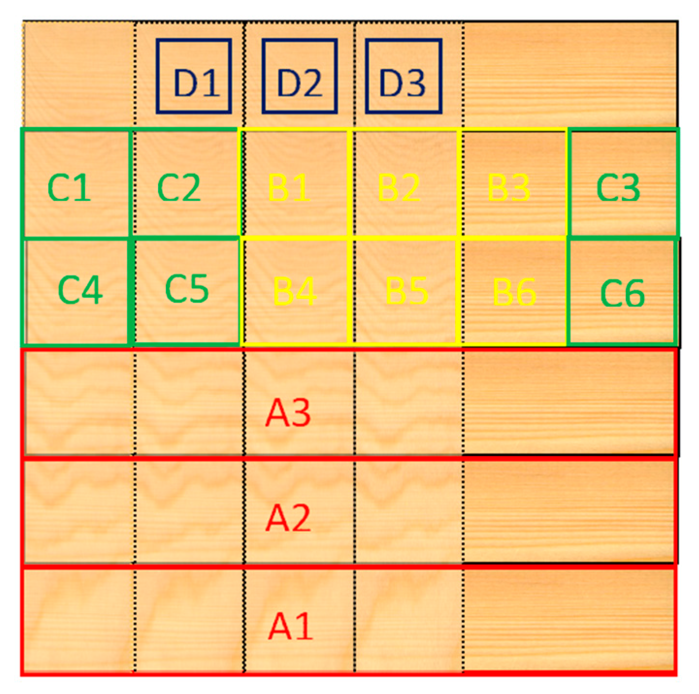 Polymers 13 00733 g002 Polymers 13 00733 g002