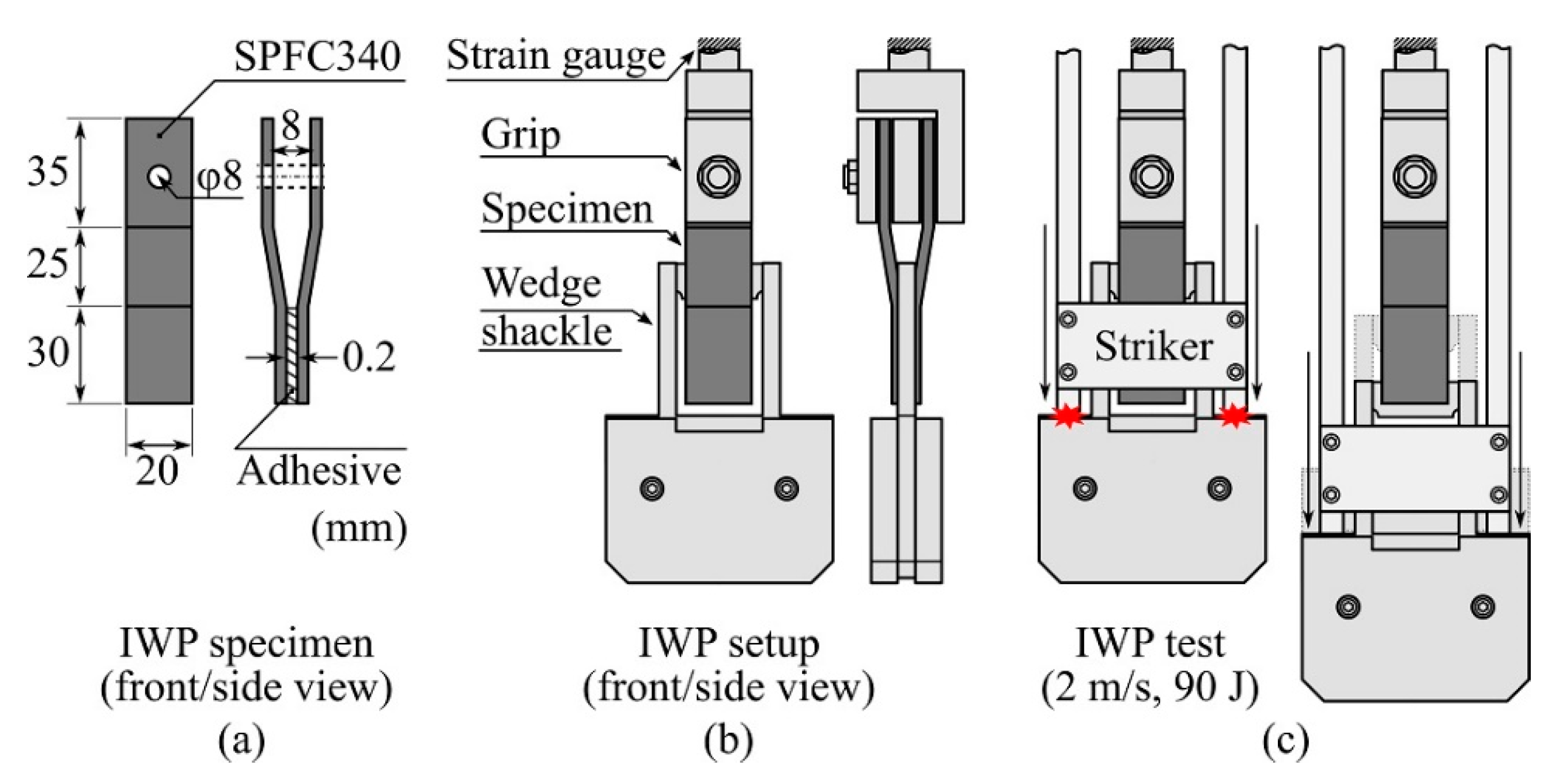 Polymers 13 00734 g002 Polymers 13 00734 g002
