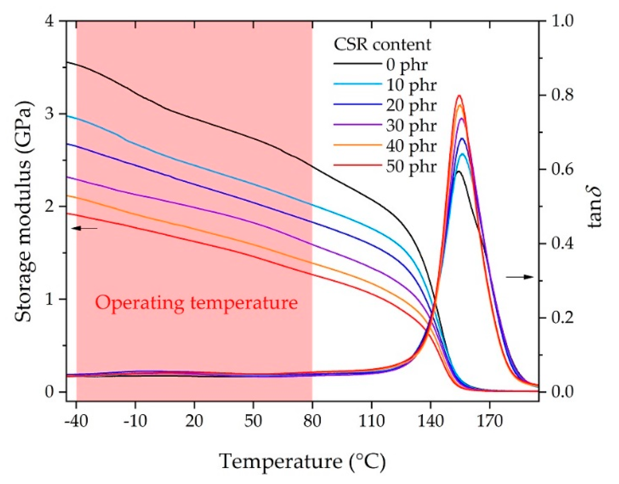 Polymers 13 00734 g004 Polymers 13 00734 g004