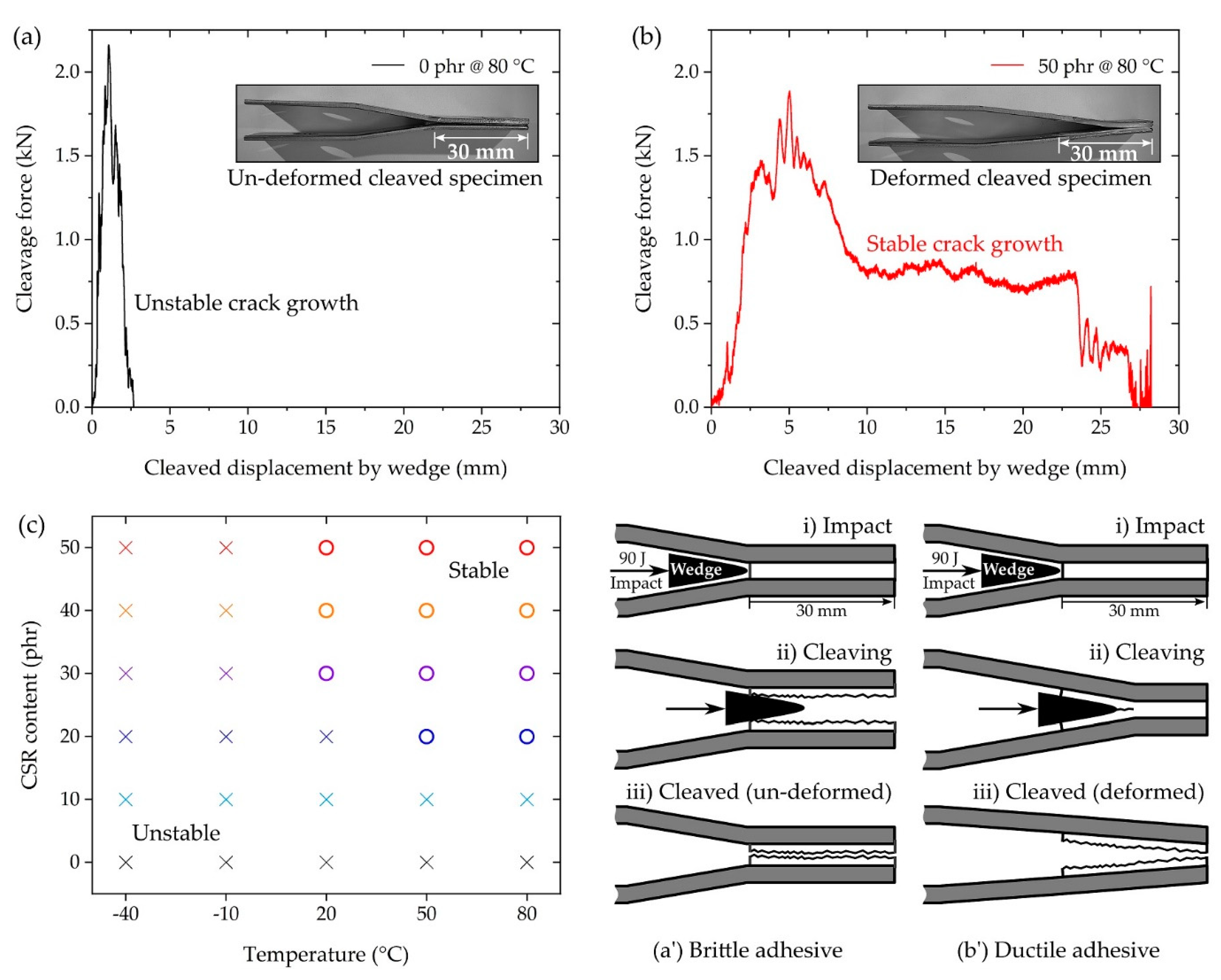Polymers 13 00734 g012 Polymers 13 00734 g012
