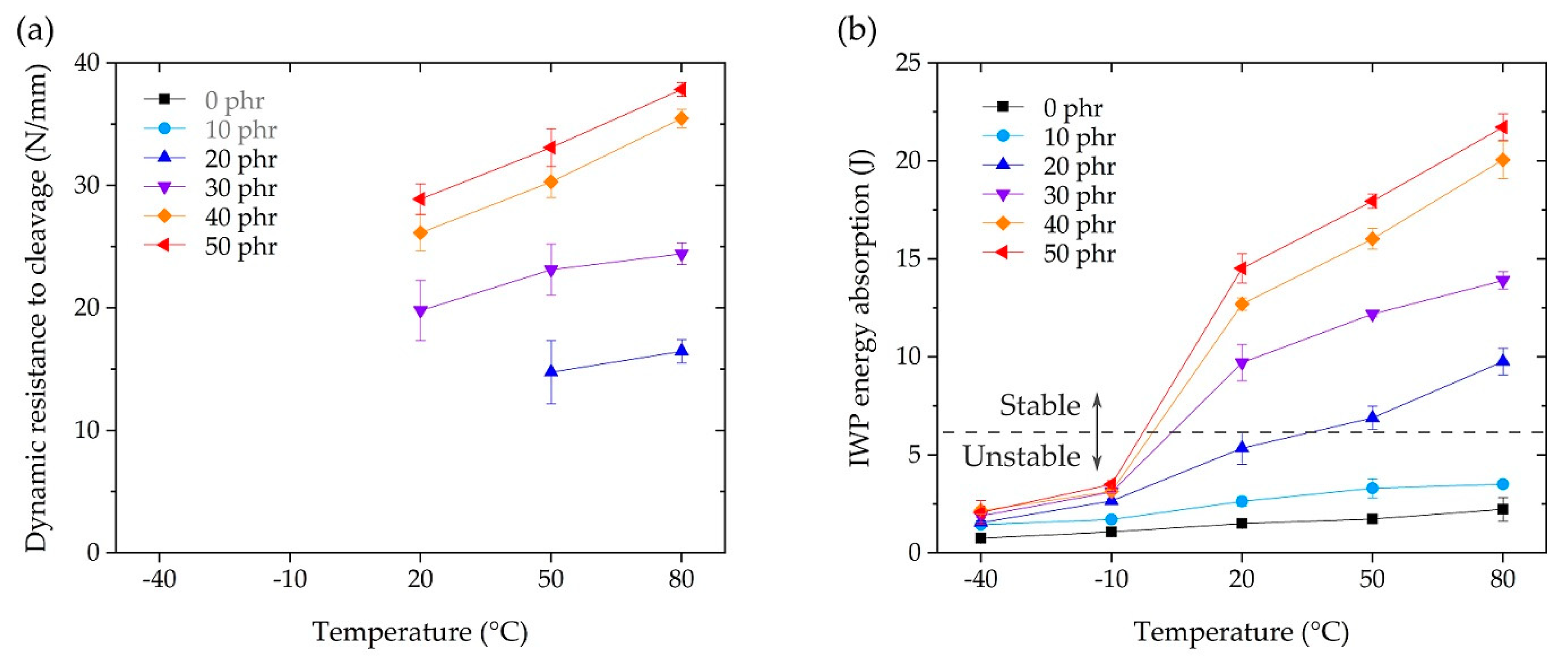 Polymers 13 00734 g013 Polymers 13 00734 g013