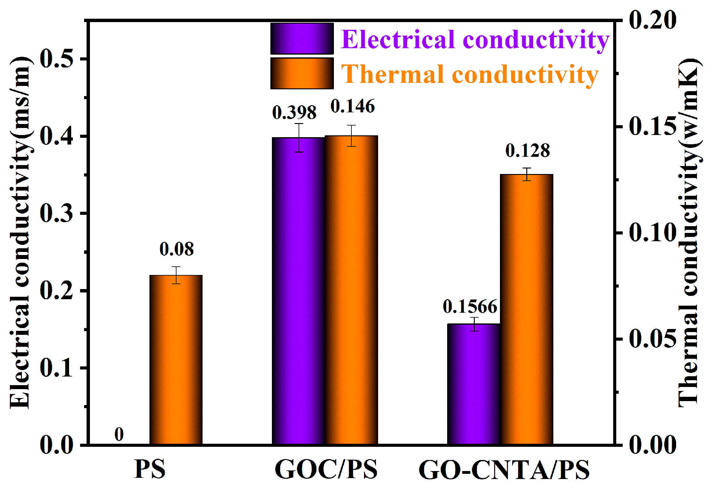 Polymers 13 00735 g010
