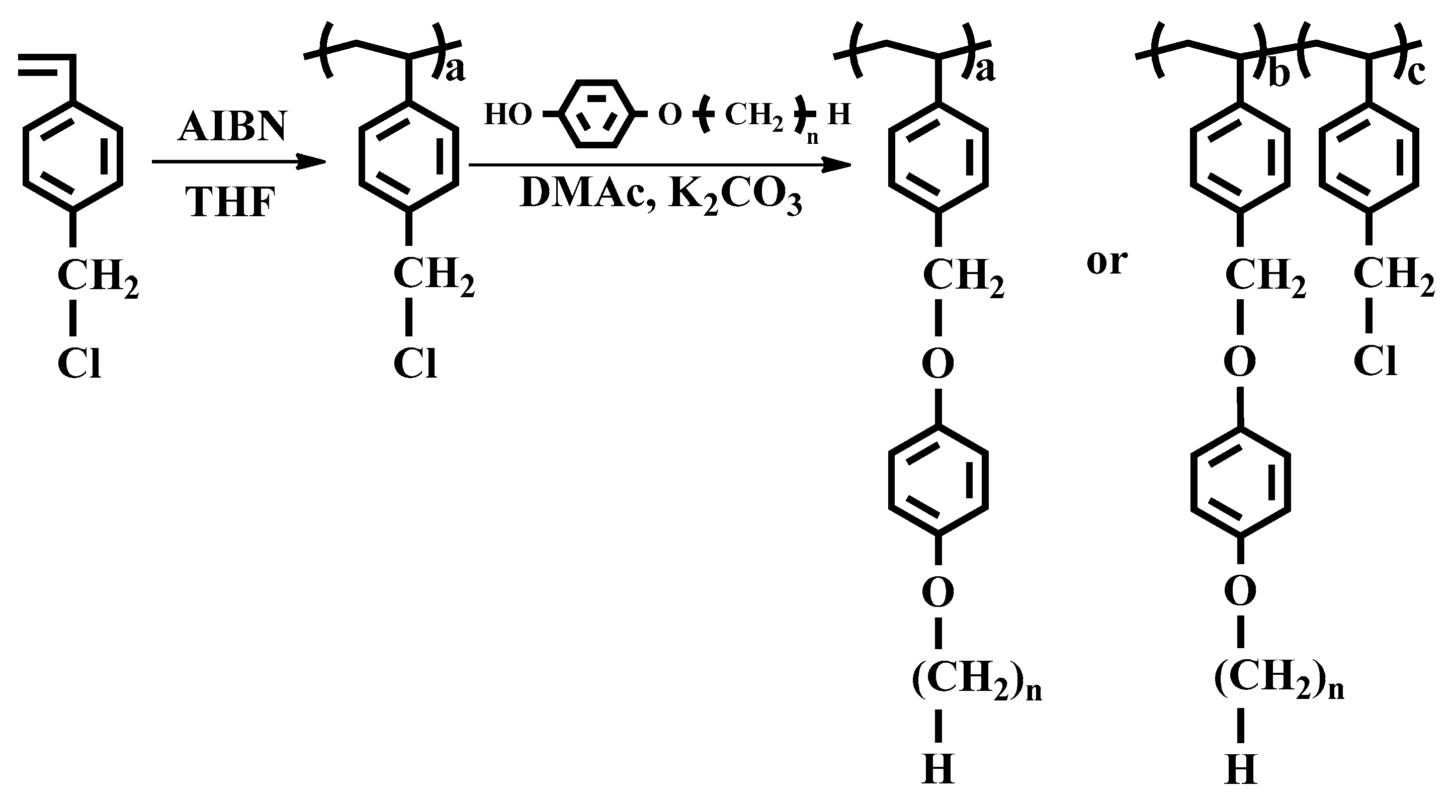 Polymers 13 00736 g001 Polymers 13 00736 g001