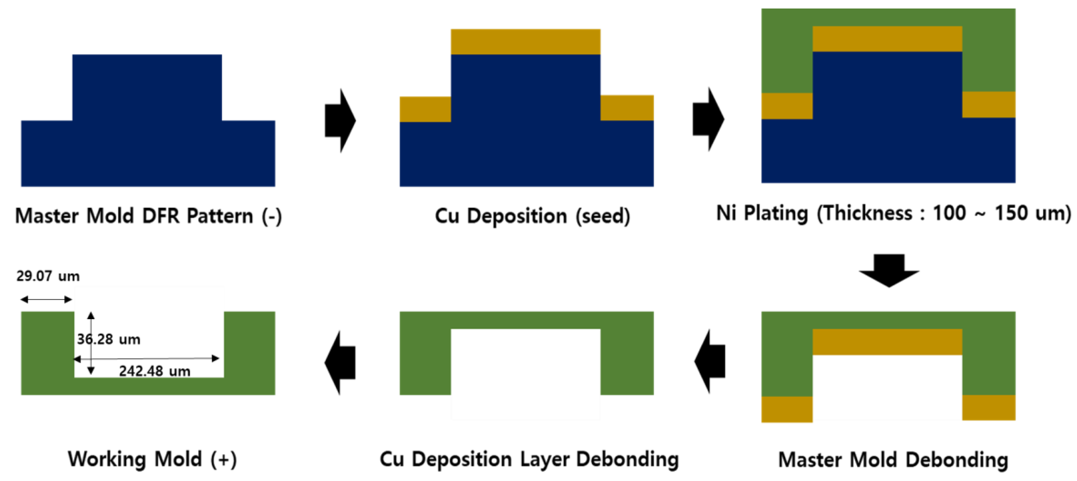 Polymers 13 00738 g002