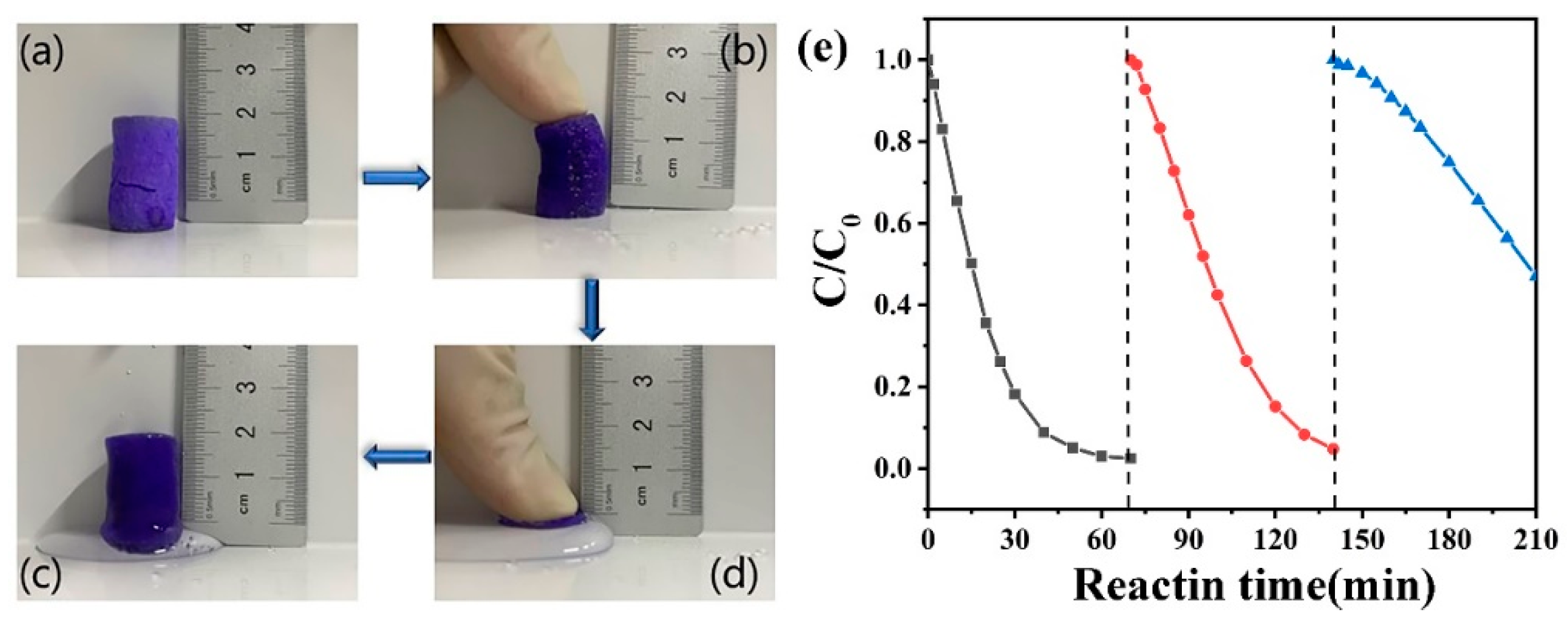 Polymers 13 00739 g008