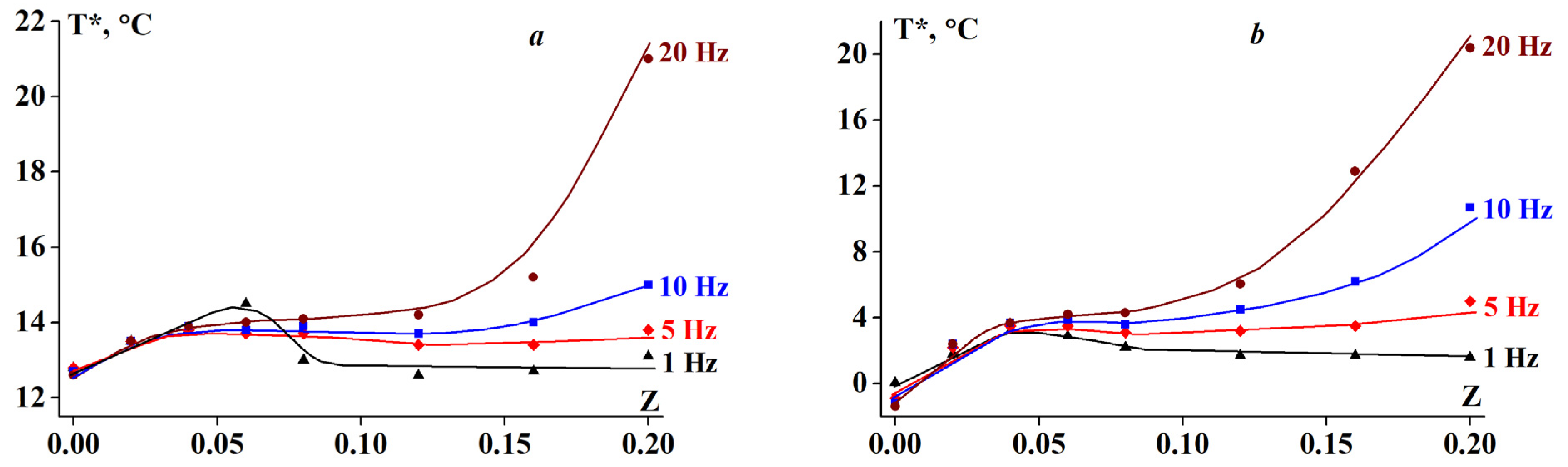 Polymers 13 00743 g003 Polymers 13 00743 g003