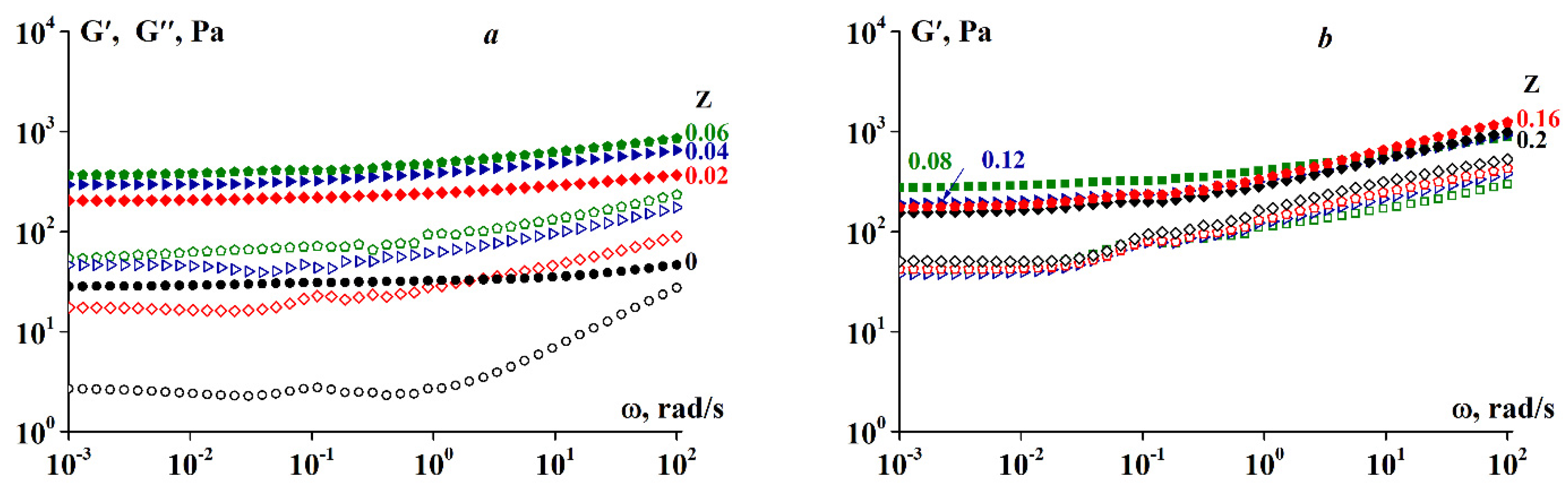Polymers 13 00743 g007 Polymers 13 00743 g007