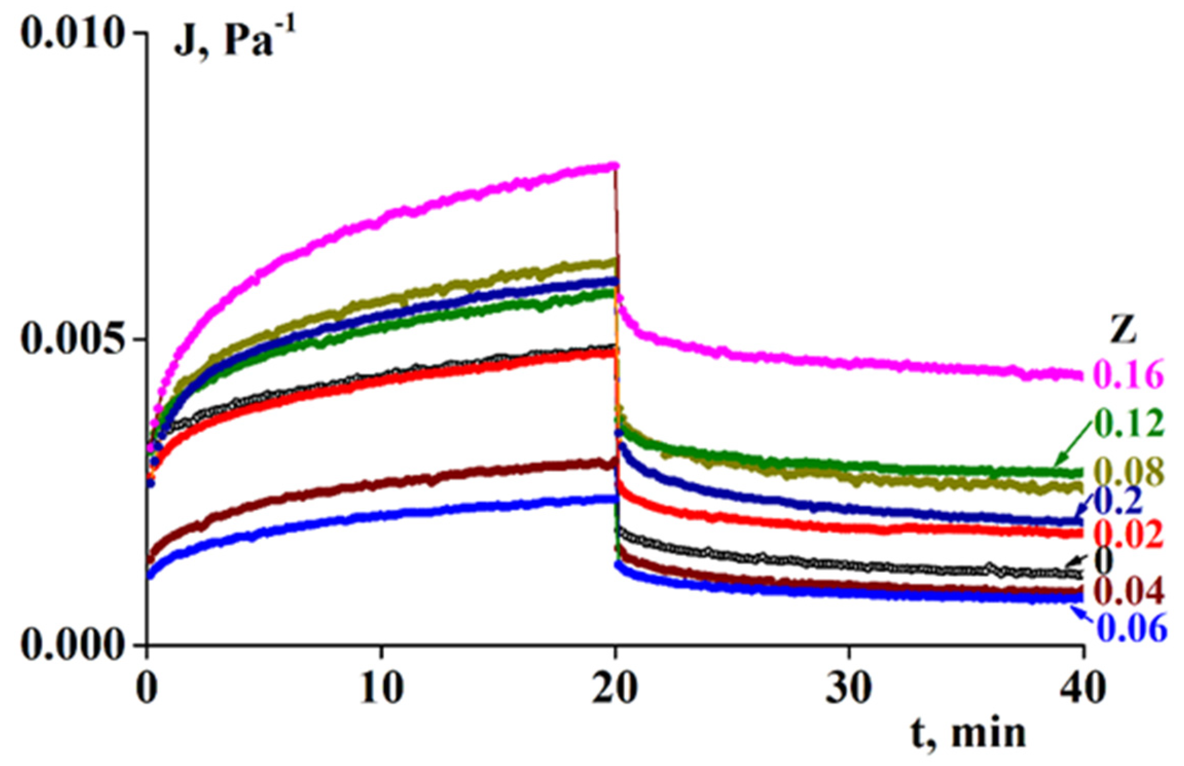 Polymers 13 00743 g008 Polymers 13 00743 g008