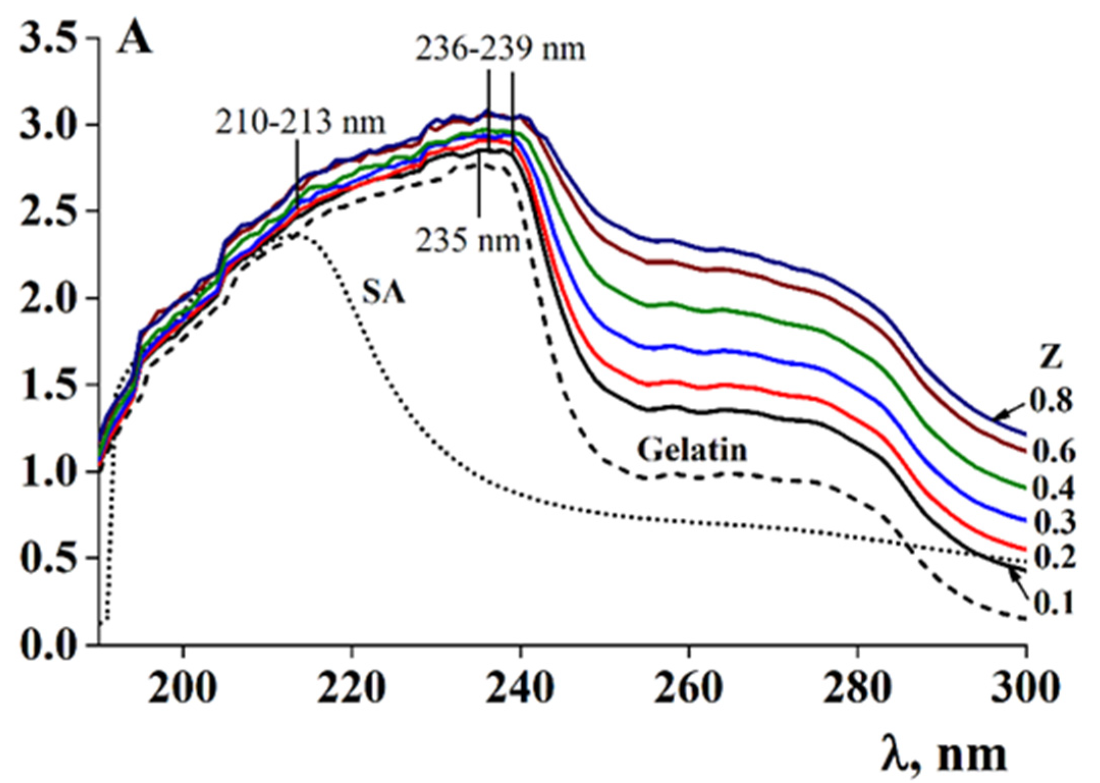 Polymers 13 00743 g012 Polymers 13 00743 g012