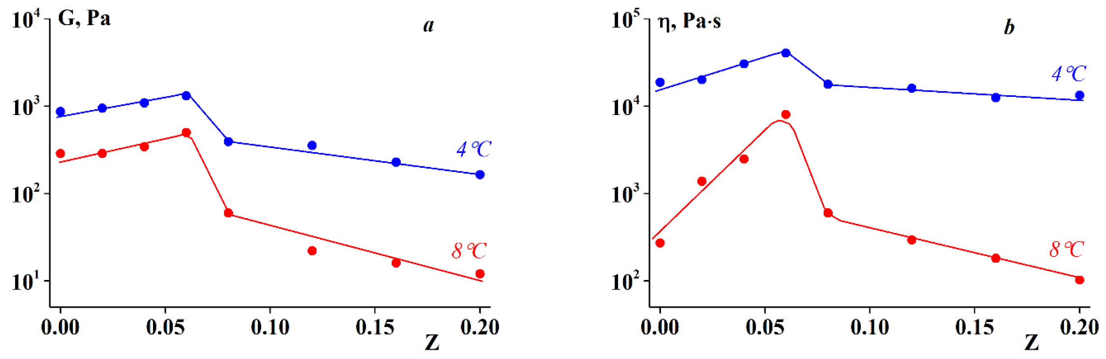 Polymers 13 00743 g014 Polymers 13 00743 g014