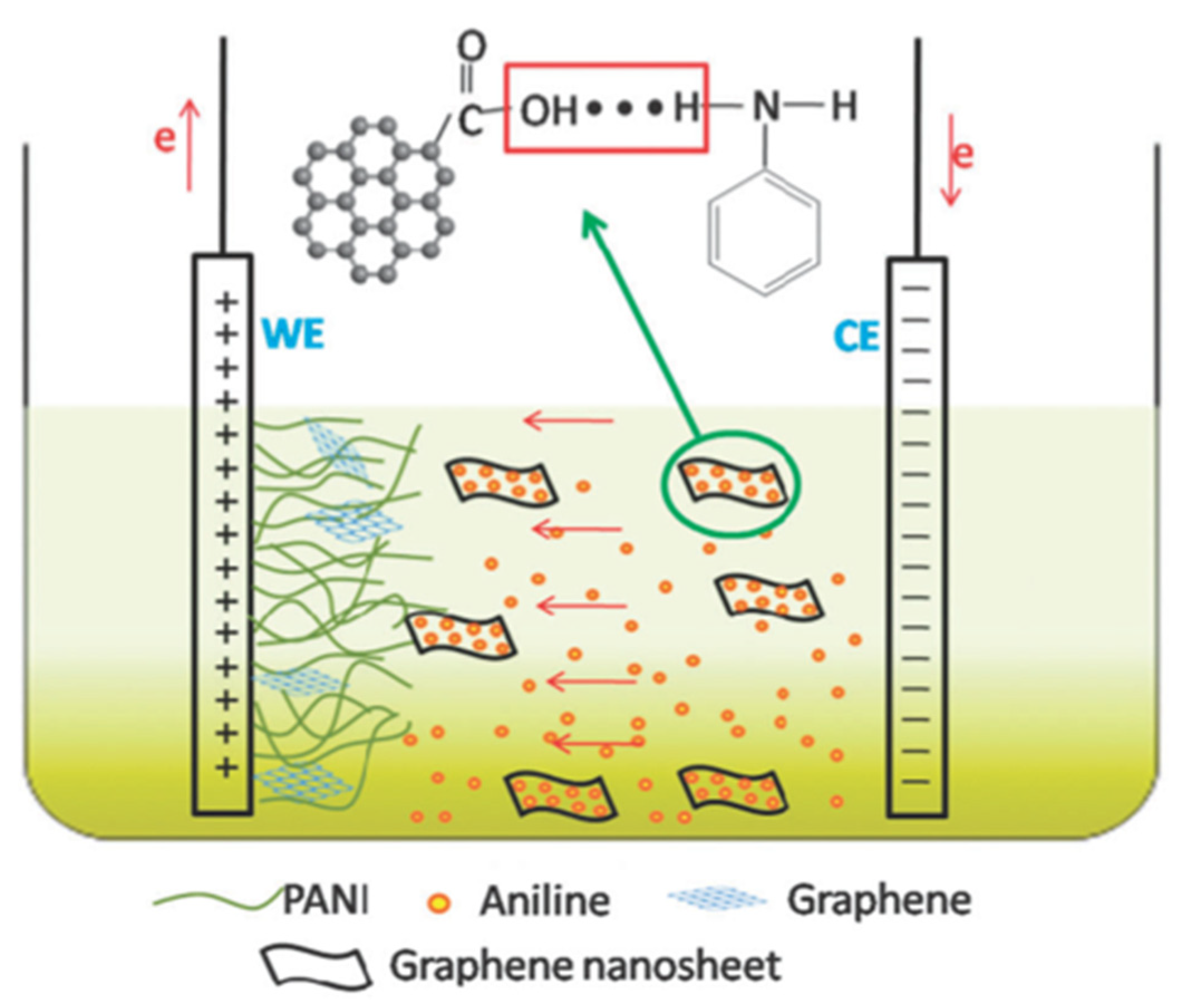 Polymers 13 00745 g009