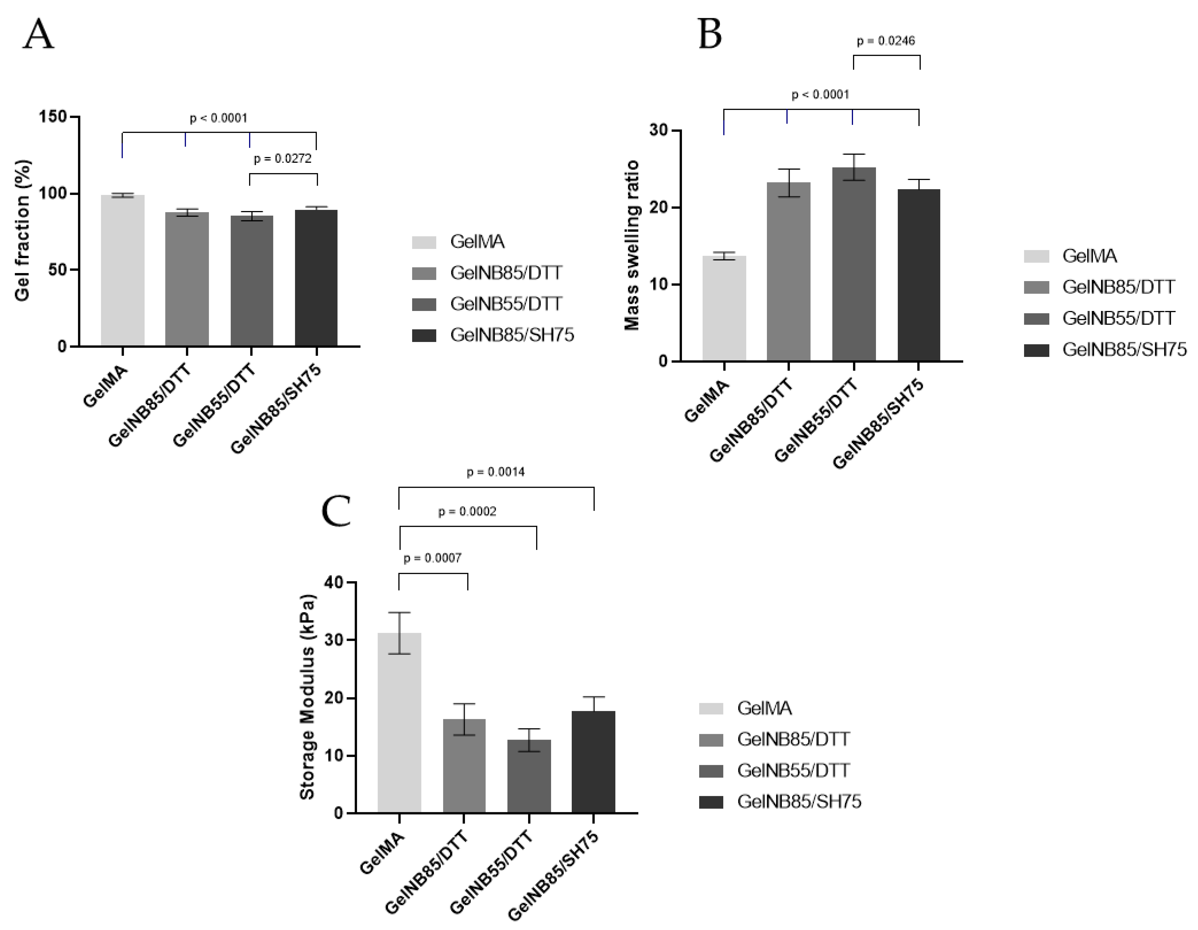 Polymers 13 00747 g004 Polymers 13 00747 g004