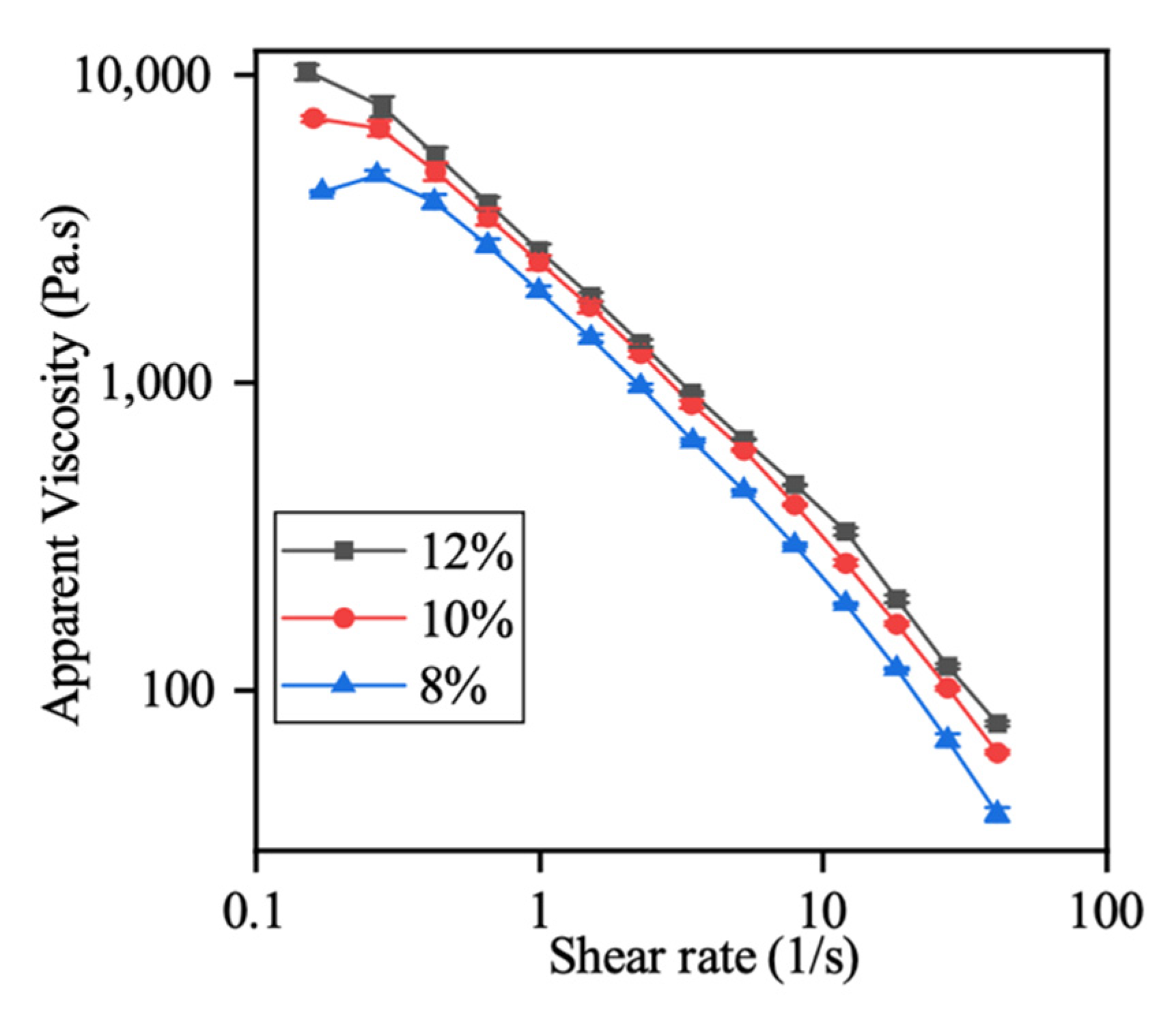 Polymers 13 00749 g002 Polymers 13 00749 g002