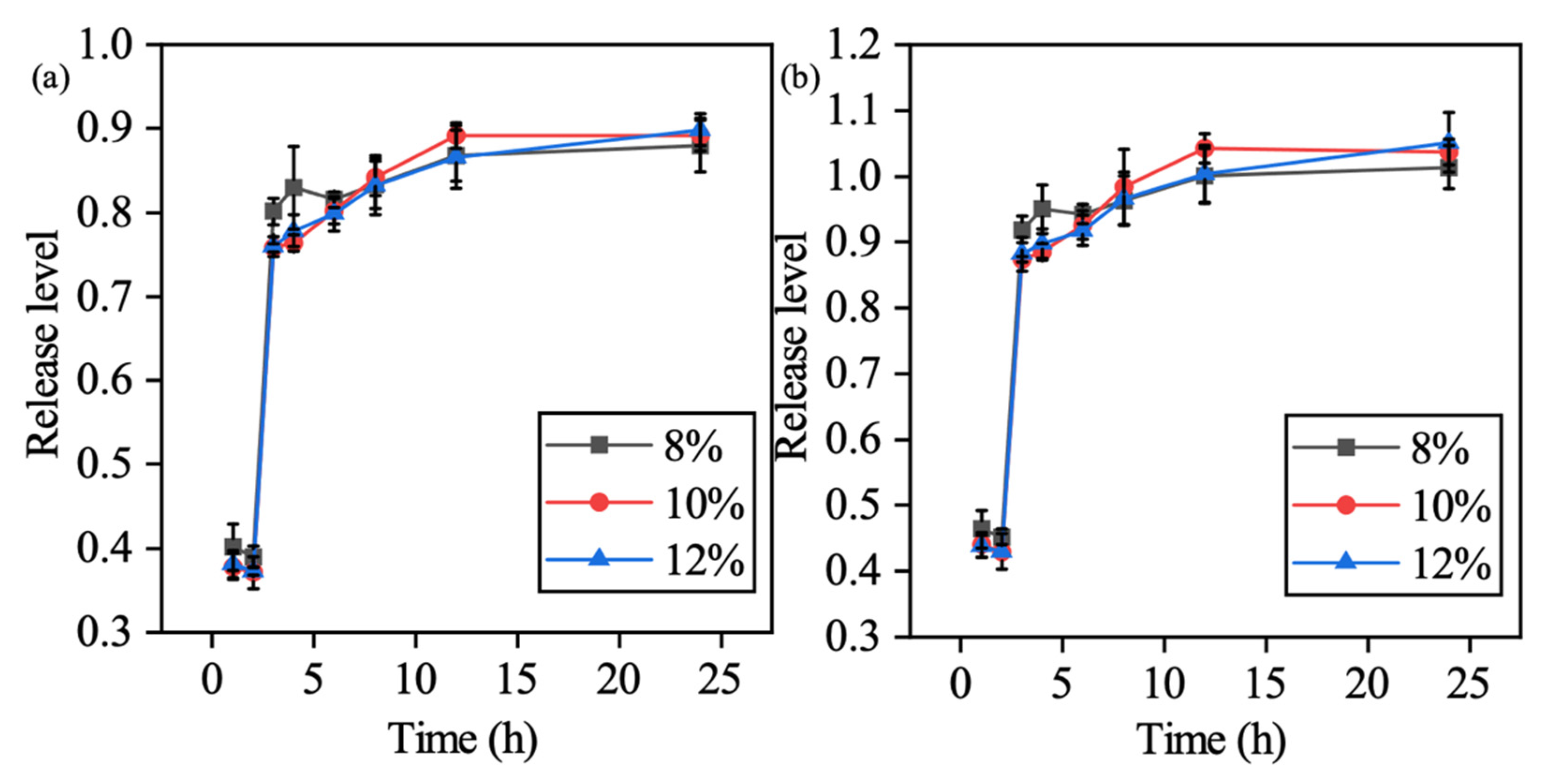 Polymers 13 00749 g007 Polymers 13 00749 g007