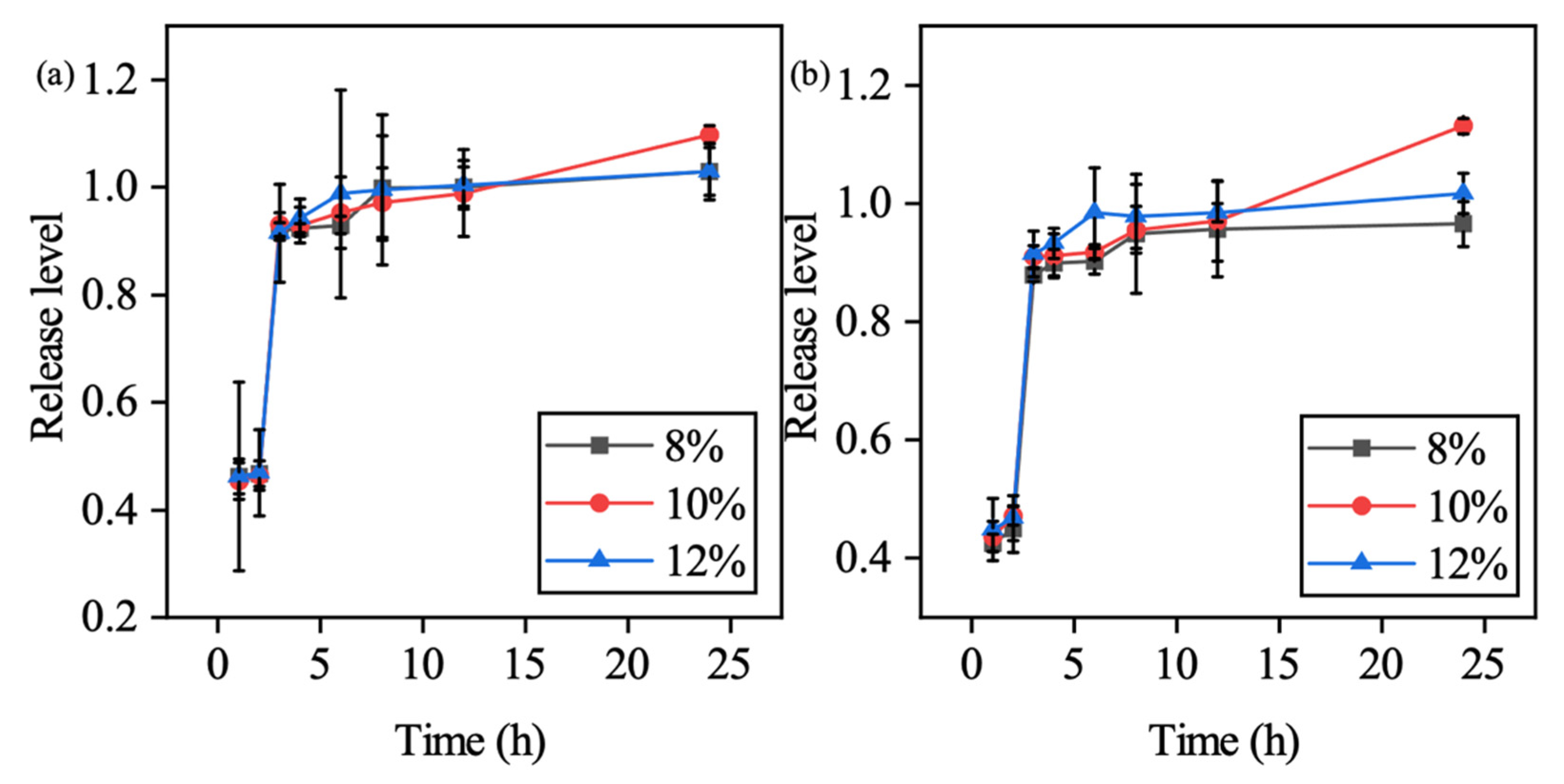 Polymers 13 00749 g008 Polymers 13 00749 g008
