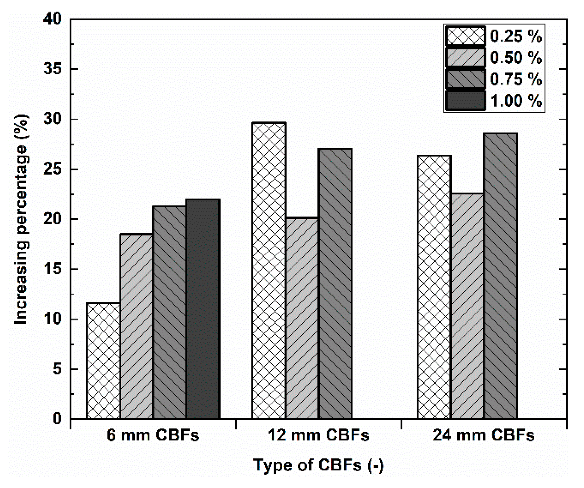 Polymers 13 00751 g010