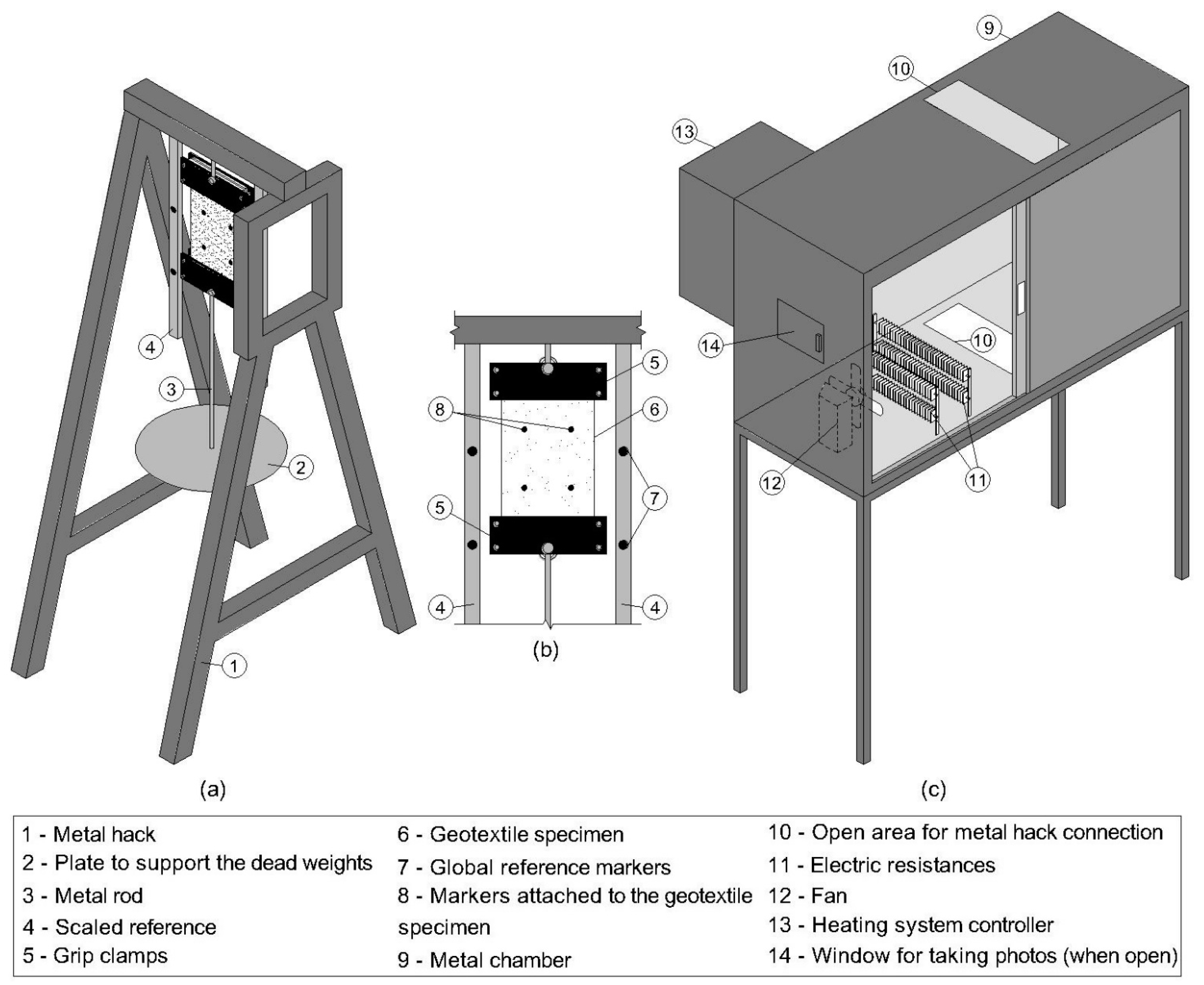 Polymers 13 00752 g001 Polymers 13 00752 g001