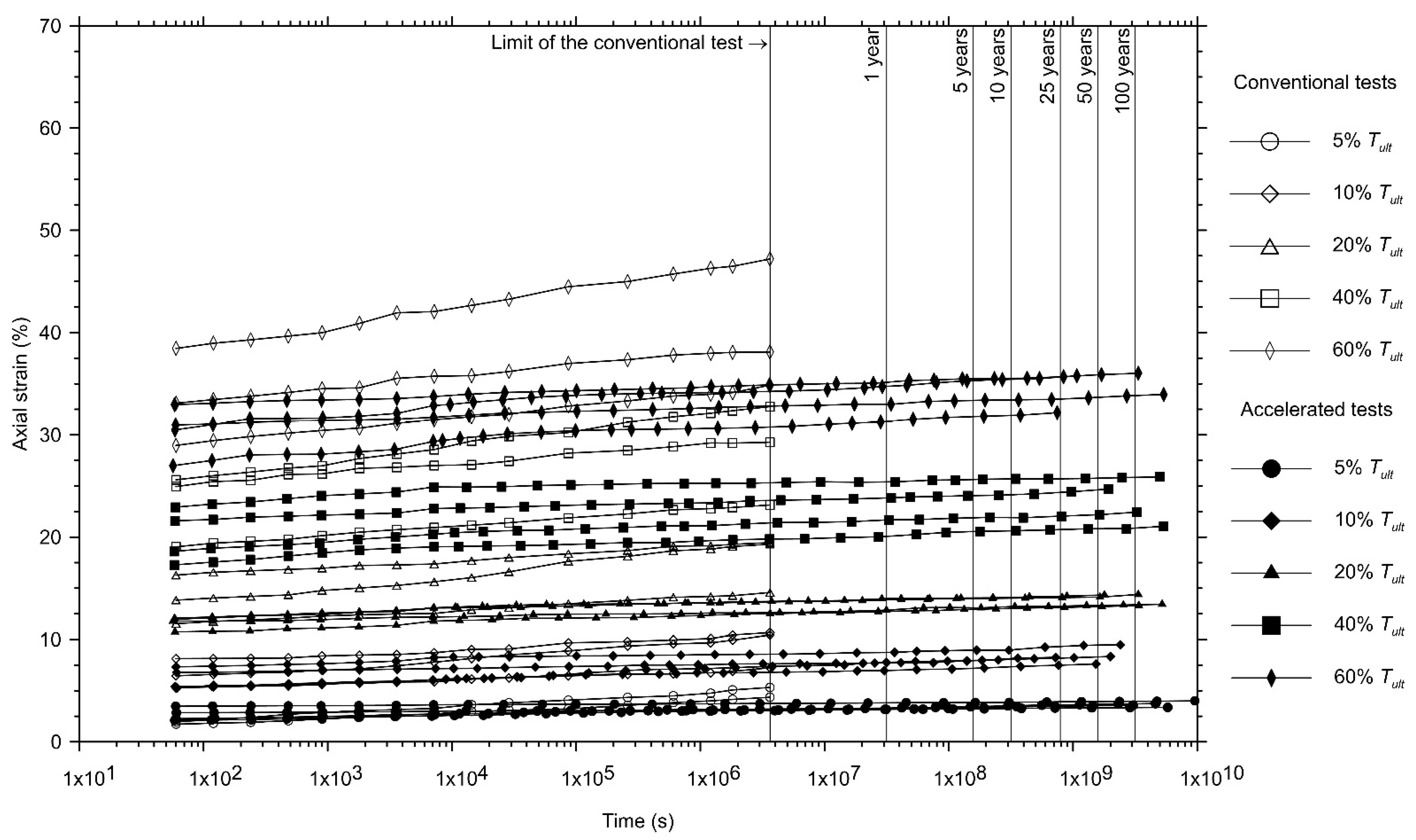 Polymers 13 00752 g002 Polymers 13 00752 g002