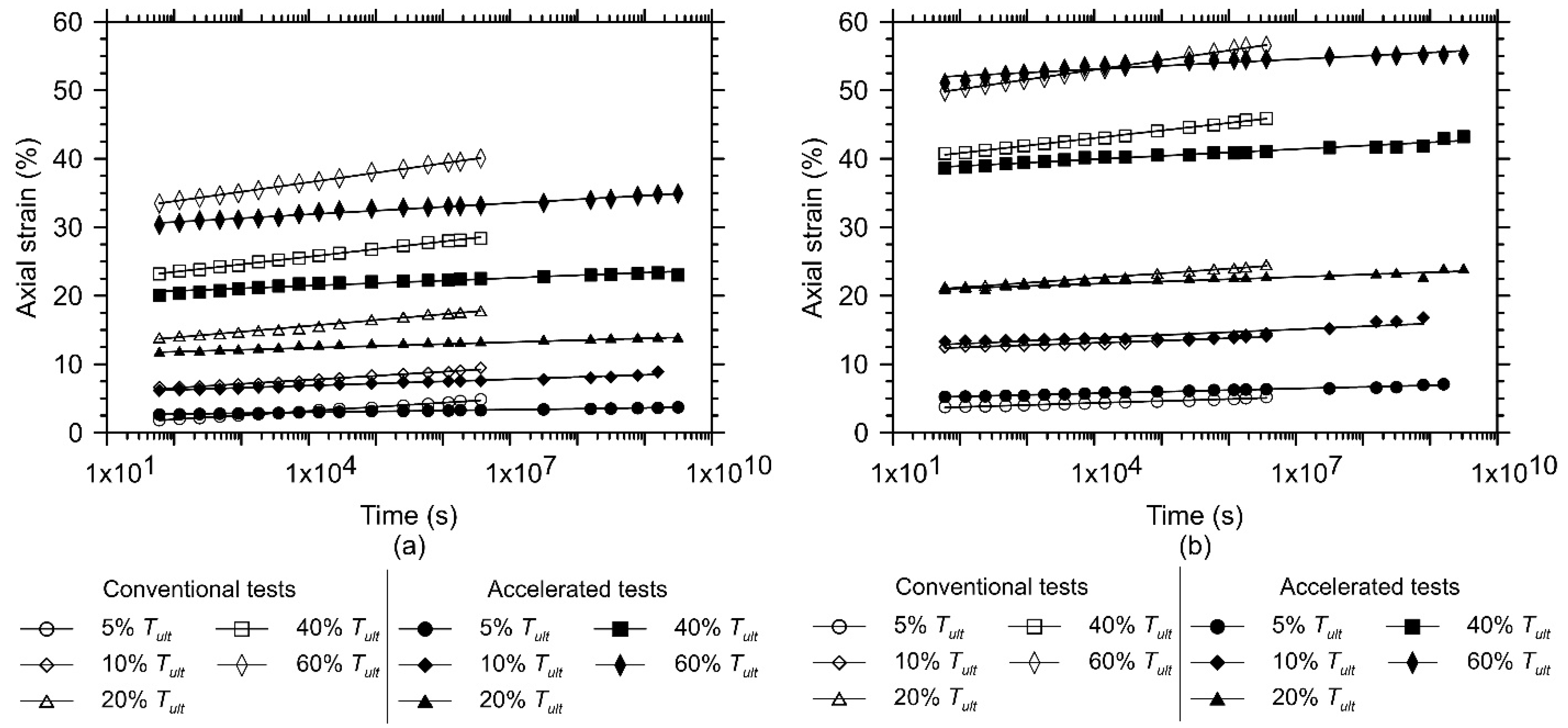 Polymers 13 00752 g004 Polymers 13 00752 g004