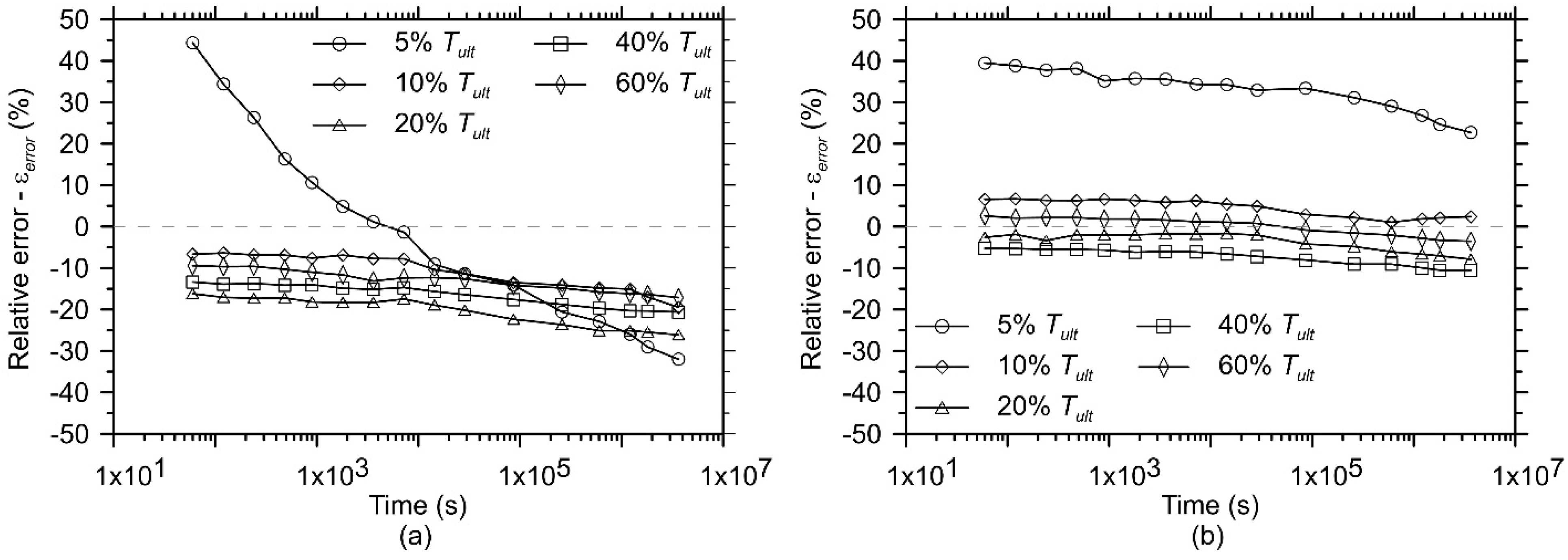 Polymers 13 00752 g006 Polymers 13 00752 g006