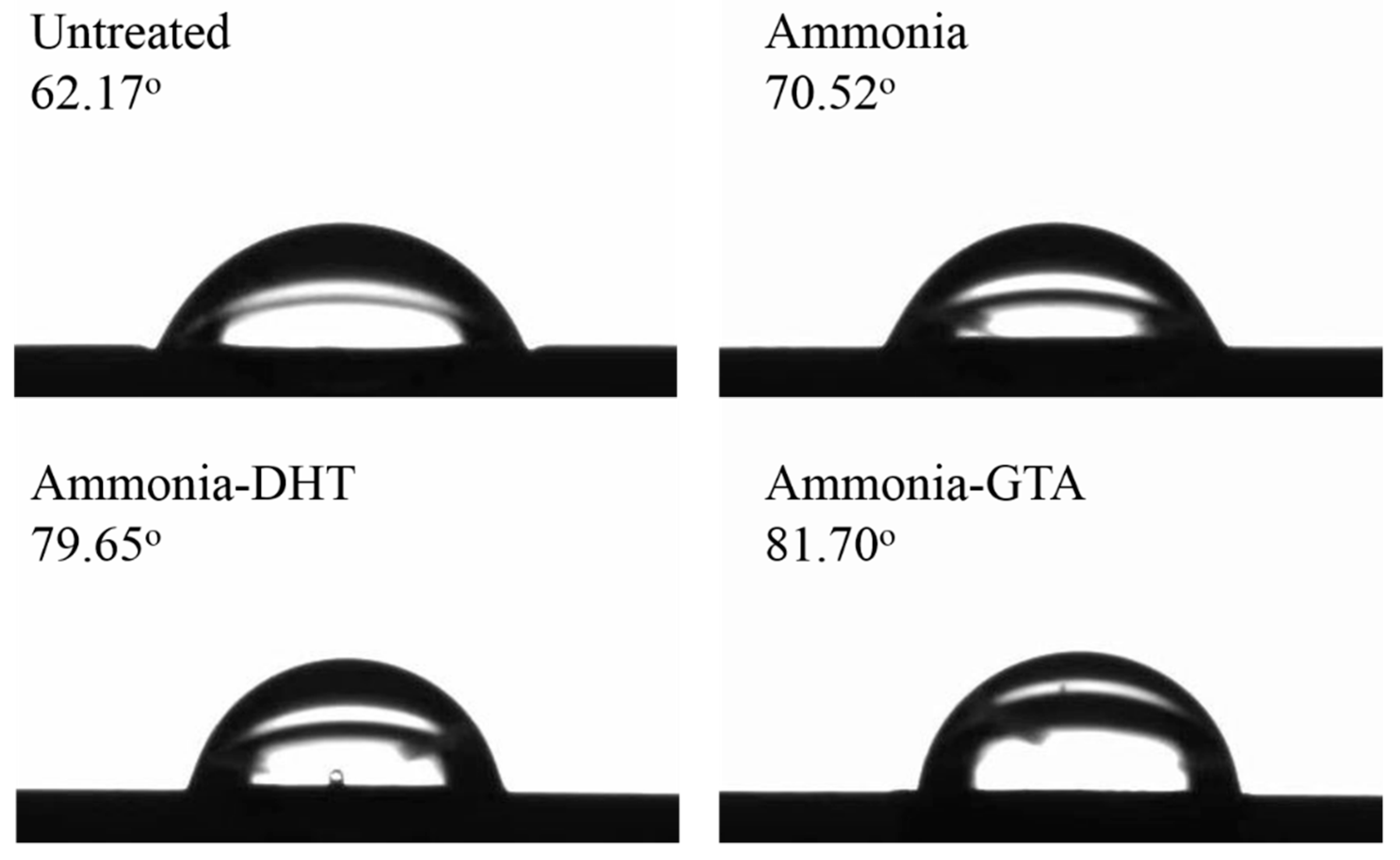 Polymers 13 00755 g010