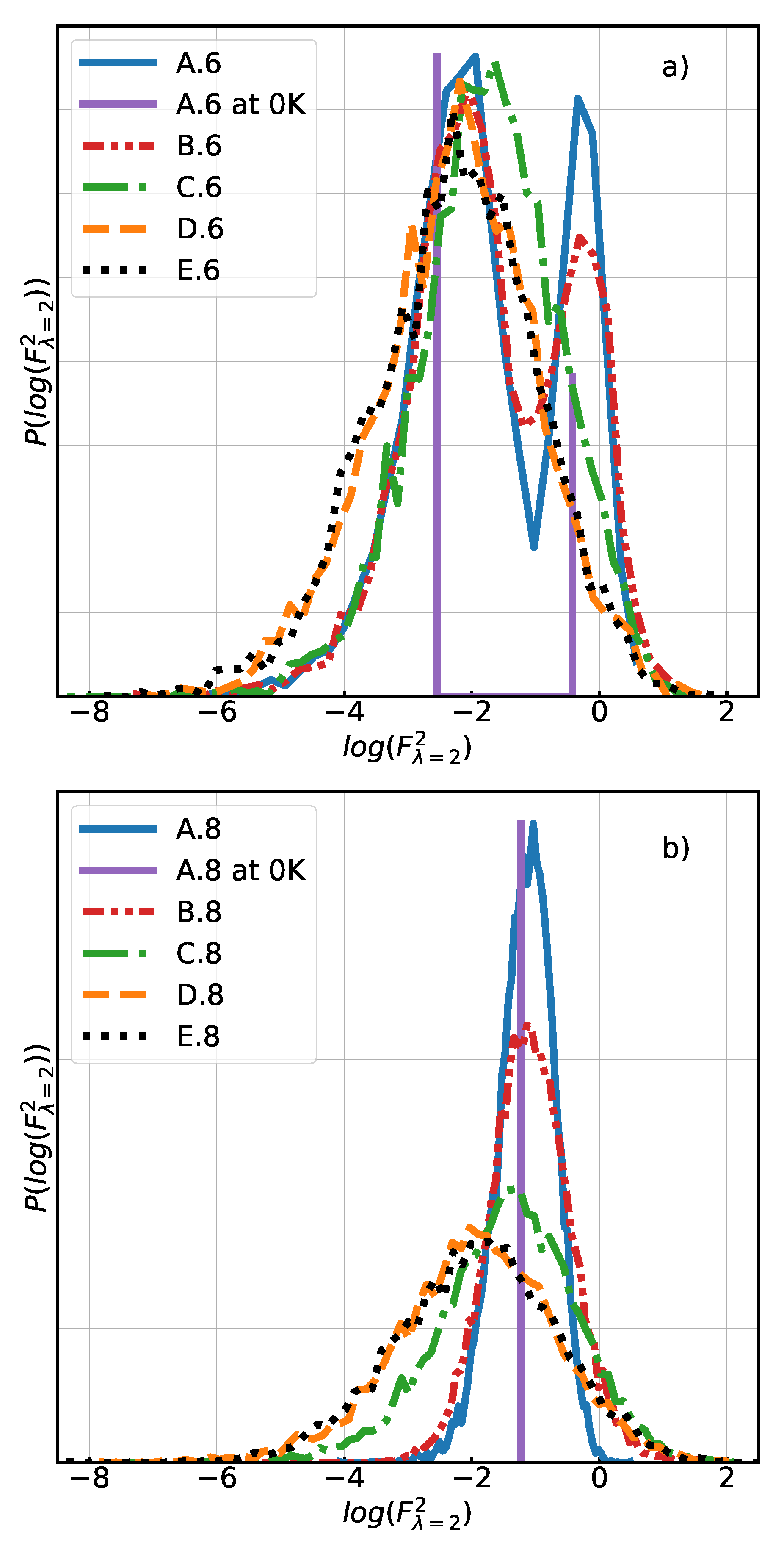 Polymers 13 00757 g004