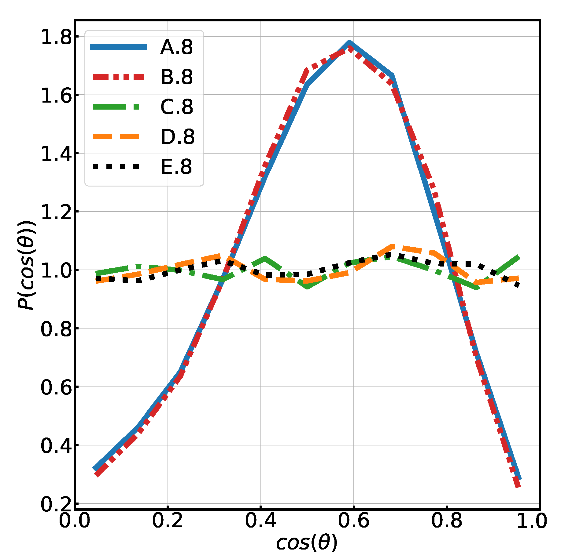 Polymers 13 00757 g006