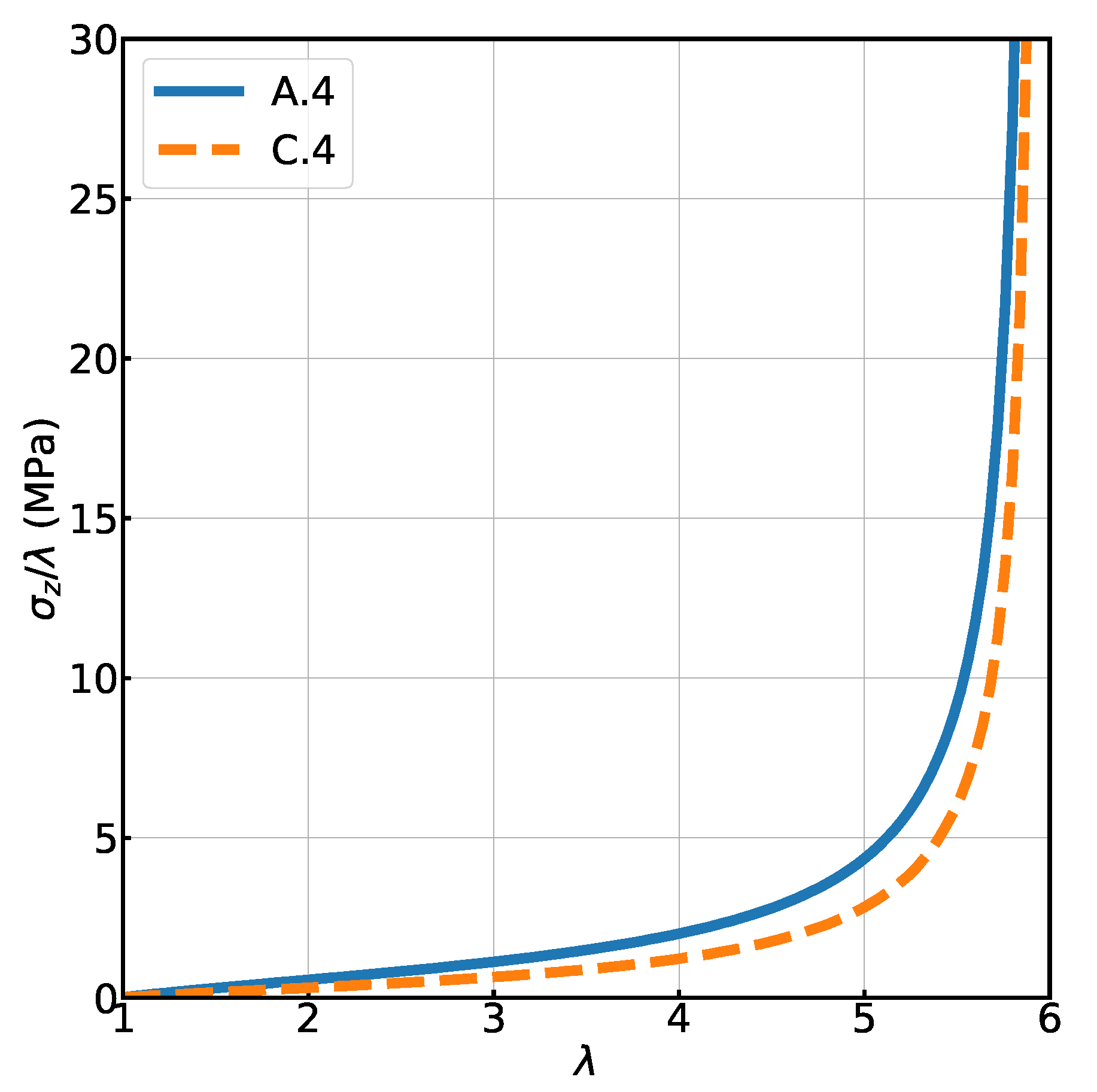 Polymers 13 00757 g008