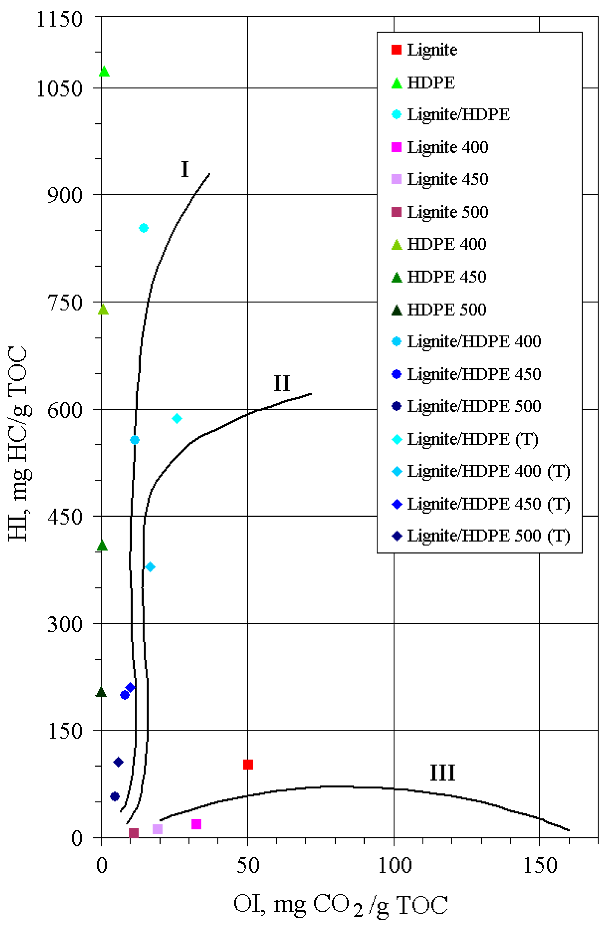 Polymers 13 00759 g002
