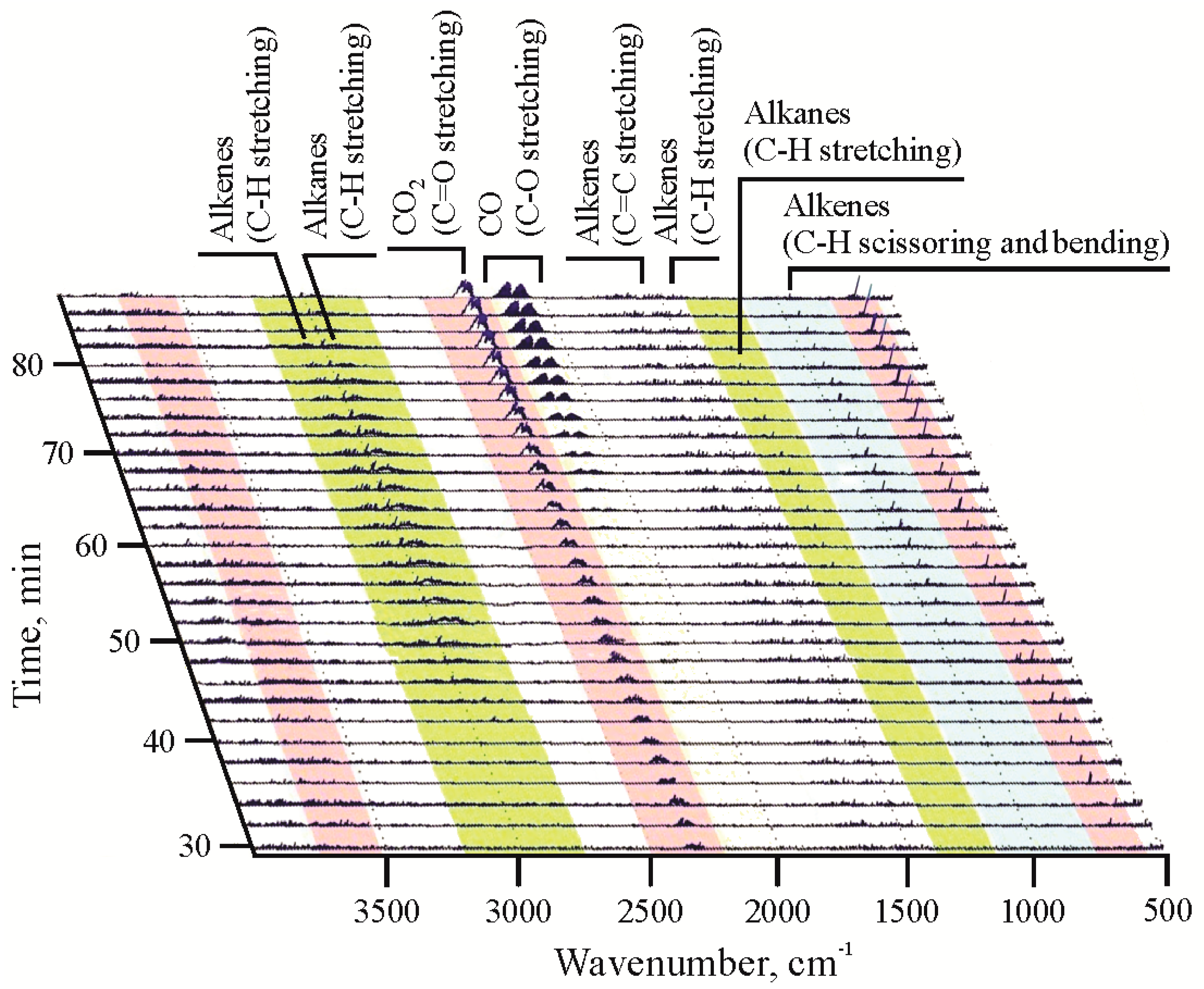 Polymers 13 00759 g005