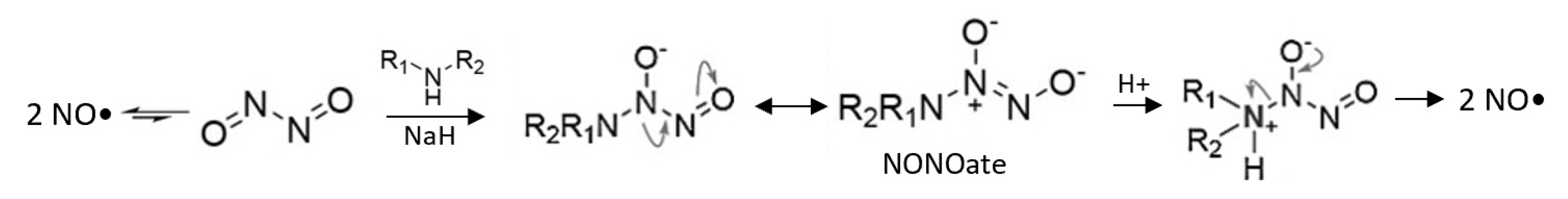 Polymers 13 00760 sch001 Polymers 13 00760 sch001