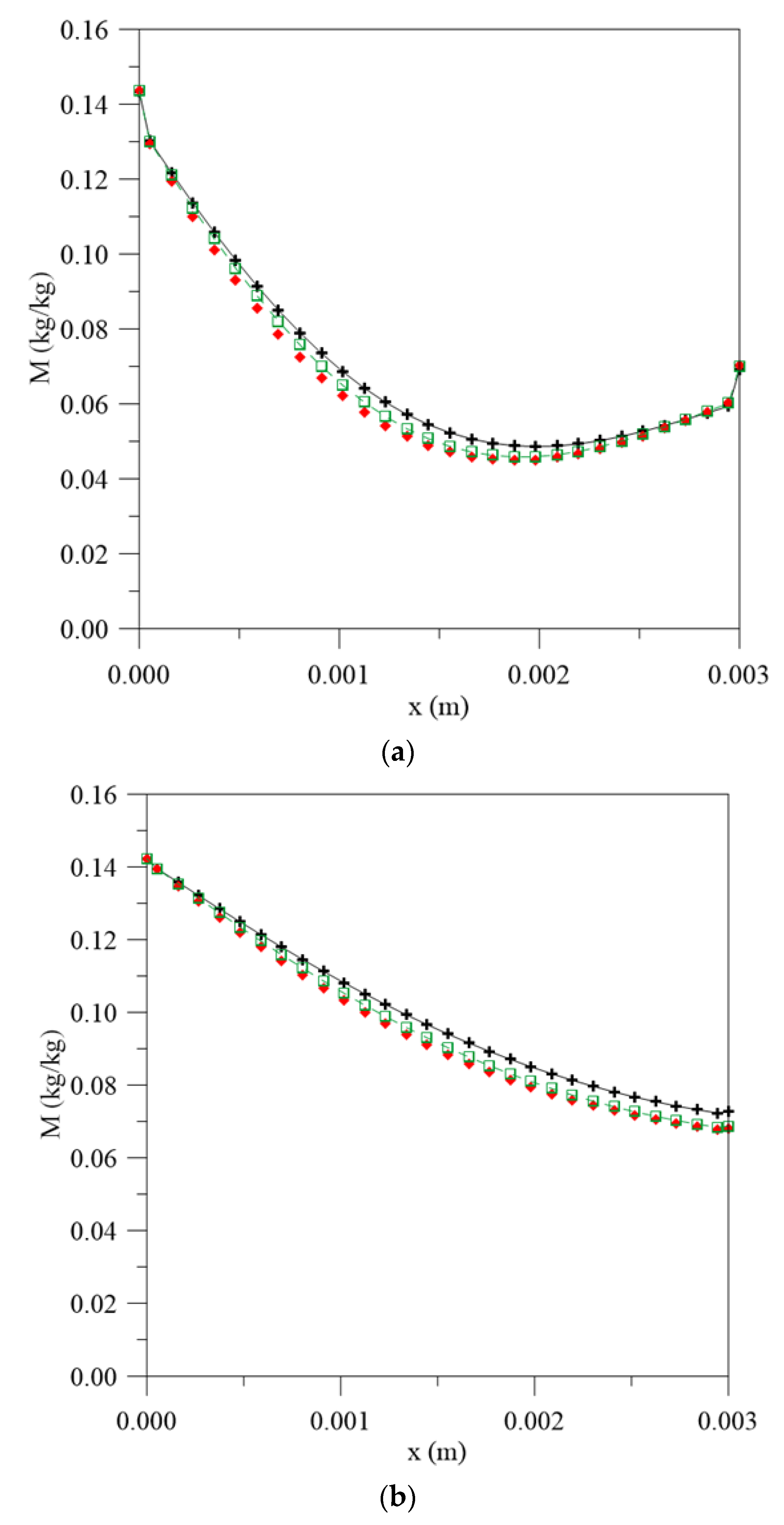 Polymers 13 00761 g009a
