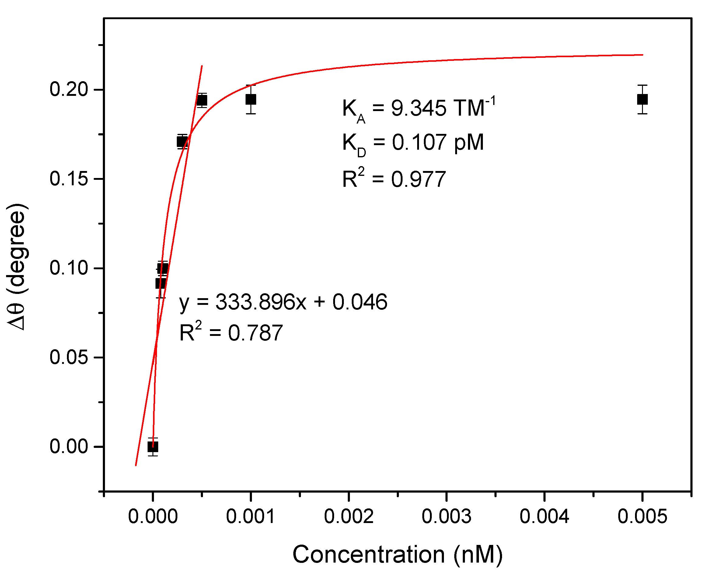 Polymers 13 00762 g005