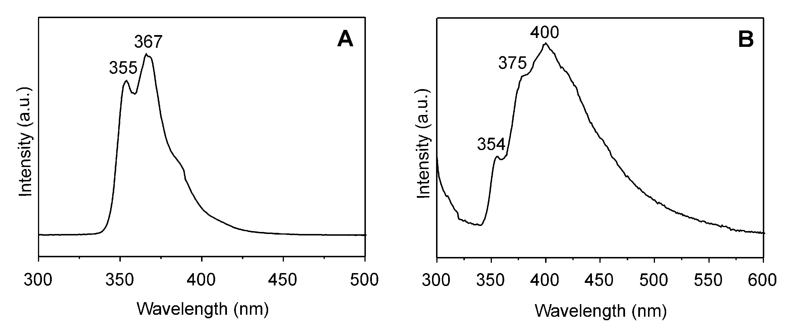 Polymers 13 00763 g008 Polymers 13 00763 g008