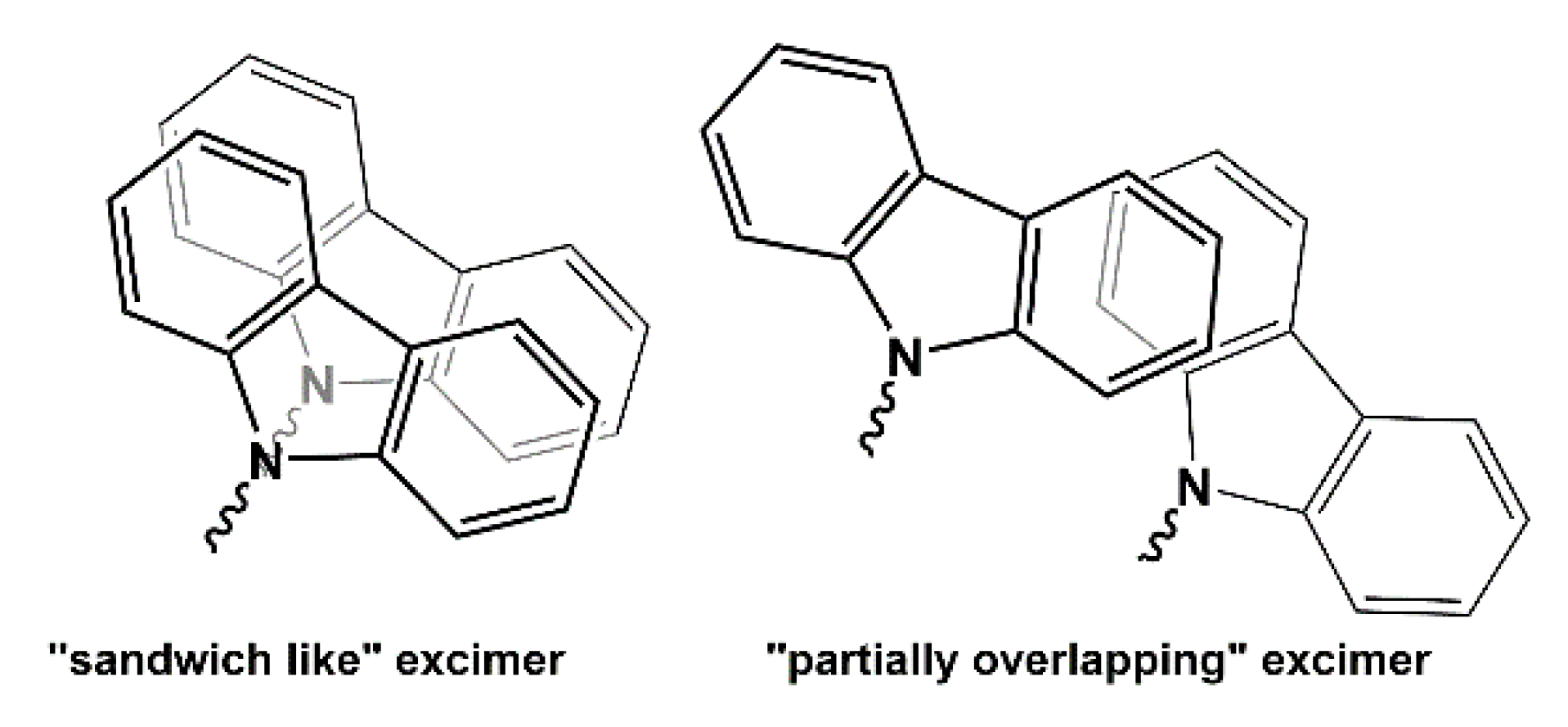 Polymers 13 00763 sch003 Polymers 13 00763 sch003