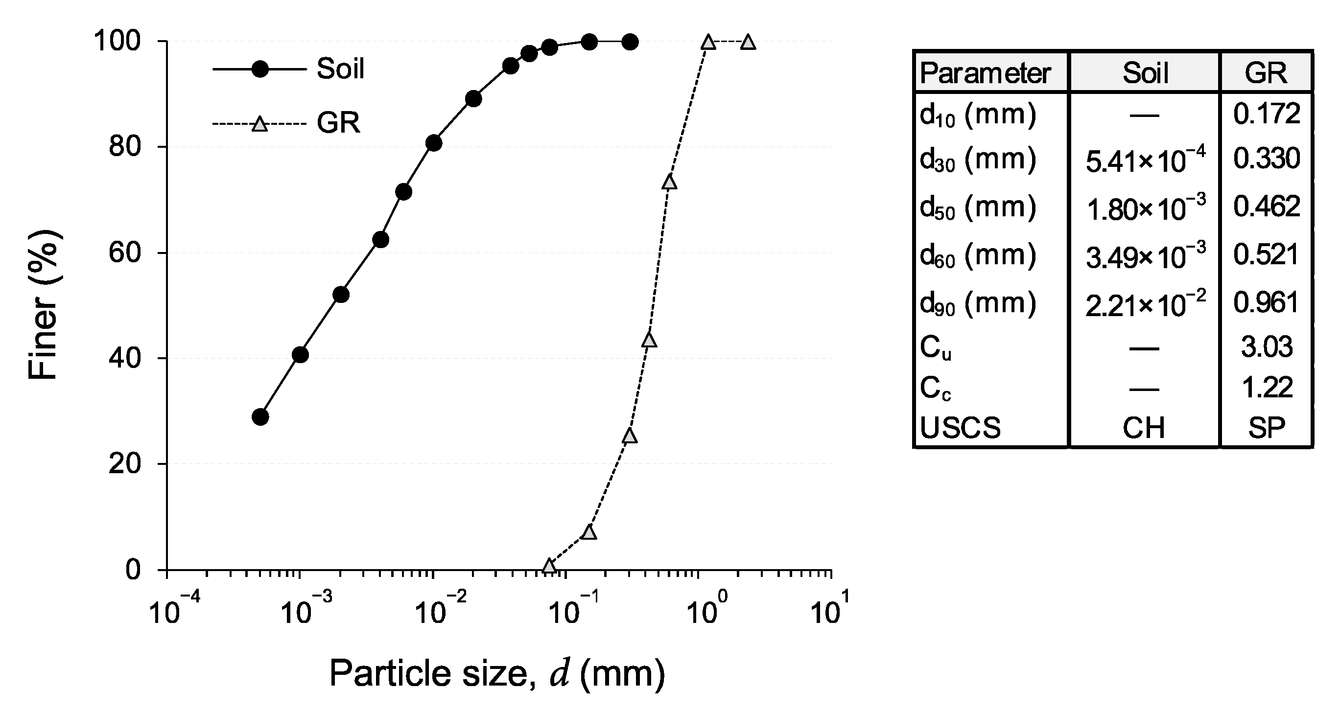 Polymers 13 00764 g001 Polymers 13 00764 g001