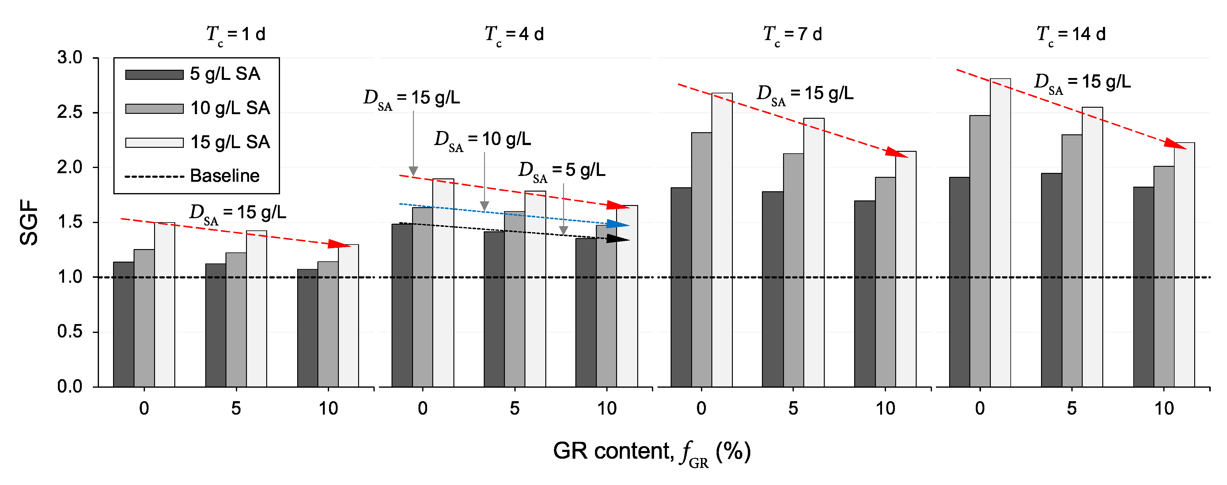 Polymers 13 00764 g007 Polymers 13 00764 g007