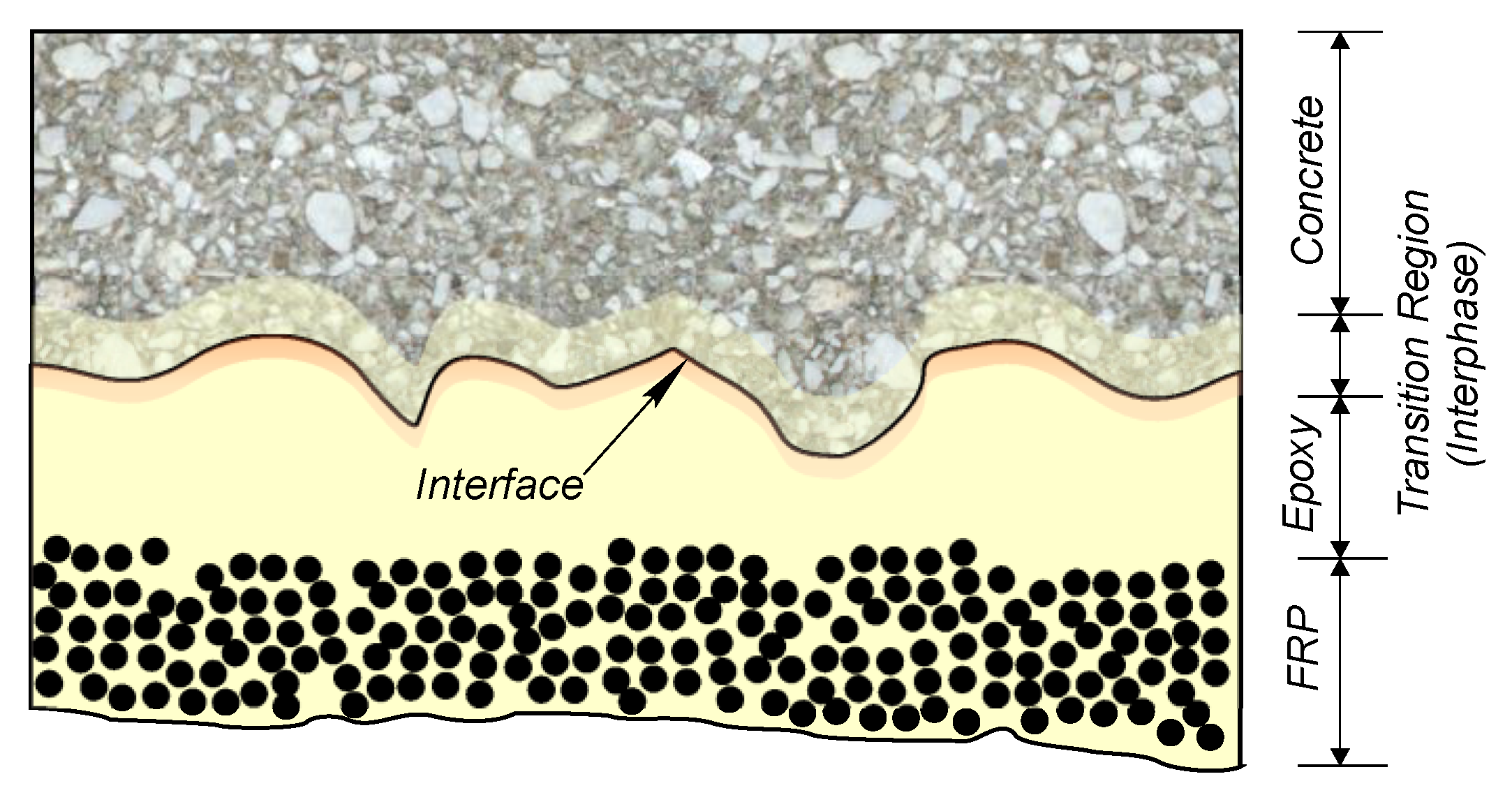 Polymers 13 00765 g007 Polymers 13 00765 g007